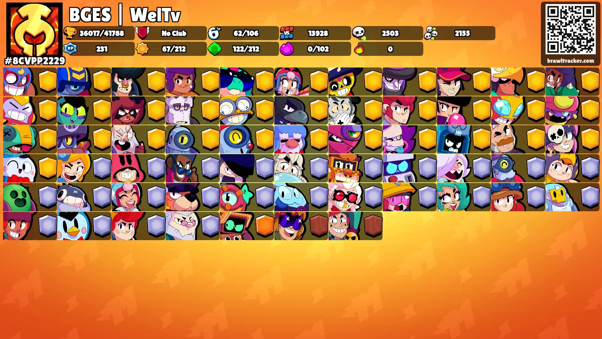 BGES | WelTv's Ranks