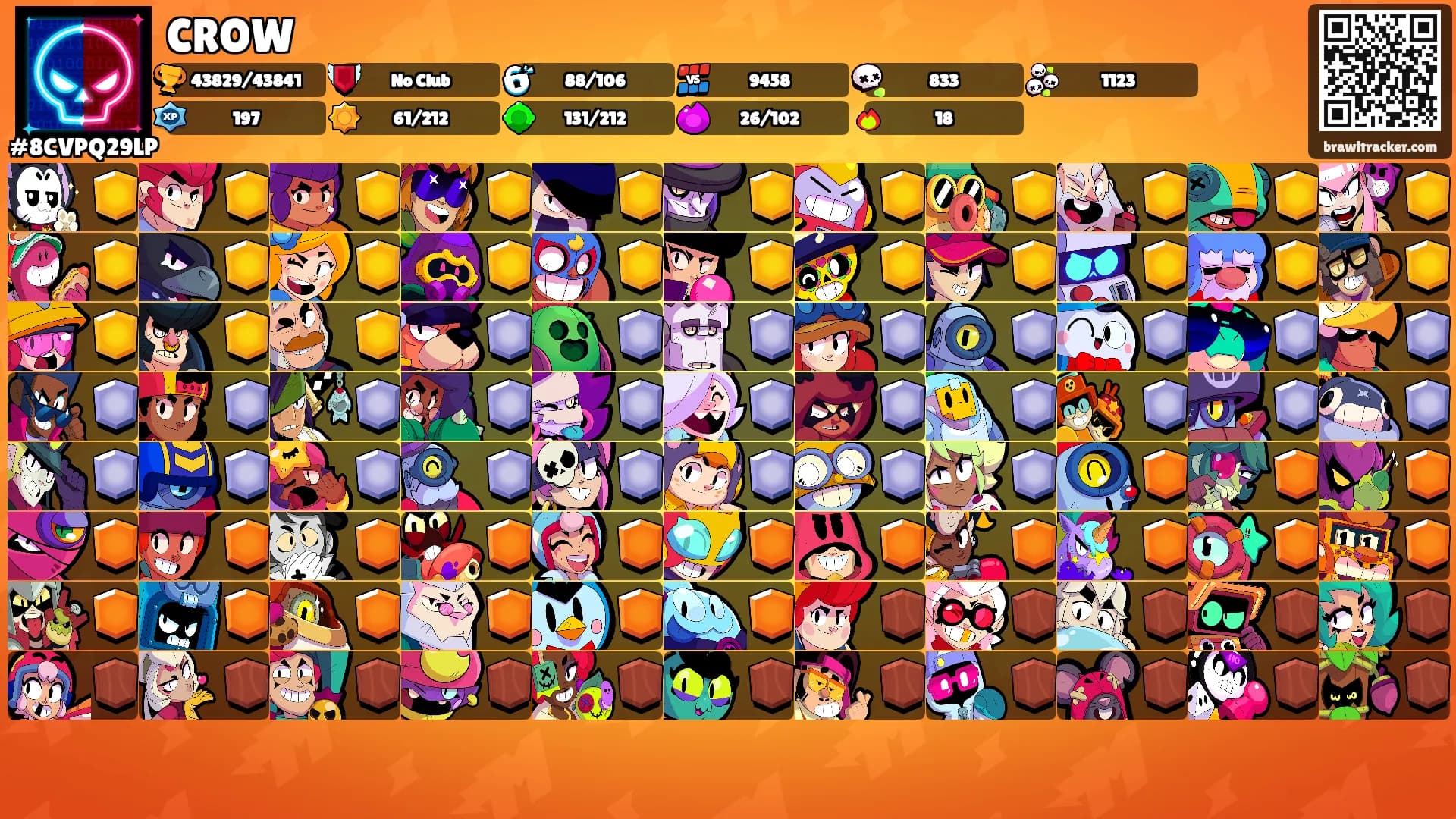 CROW's Ranks
