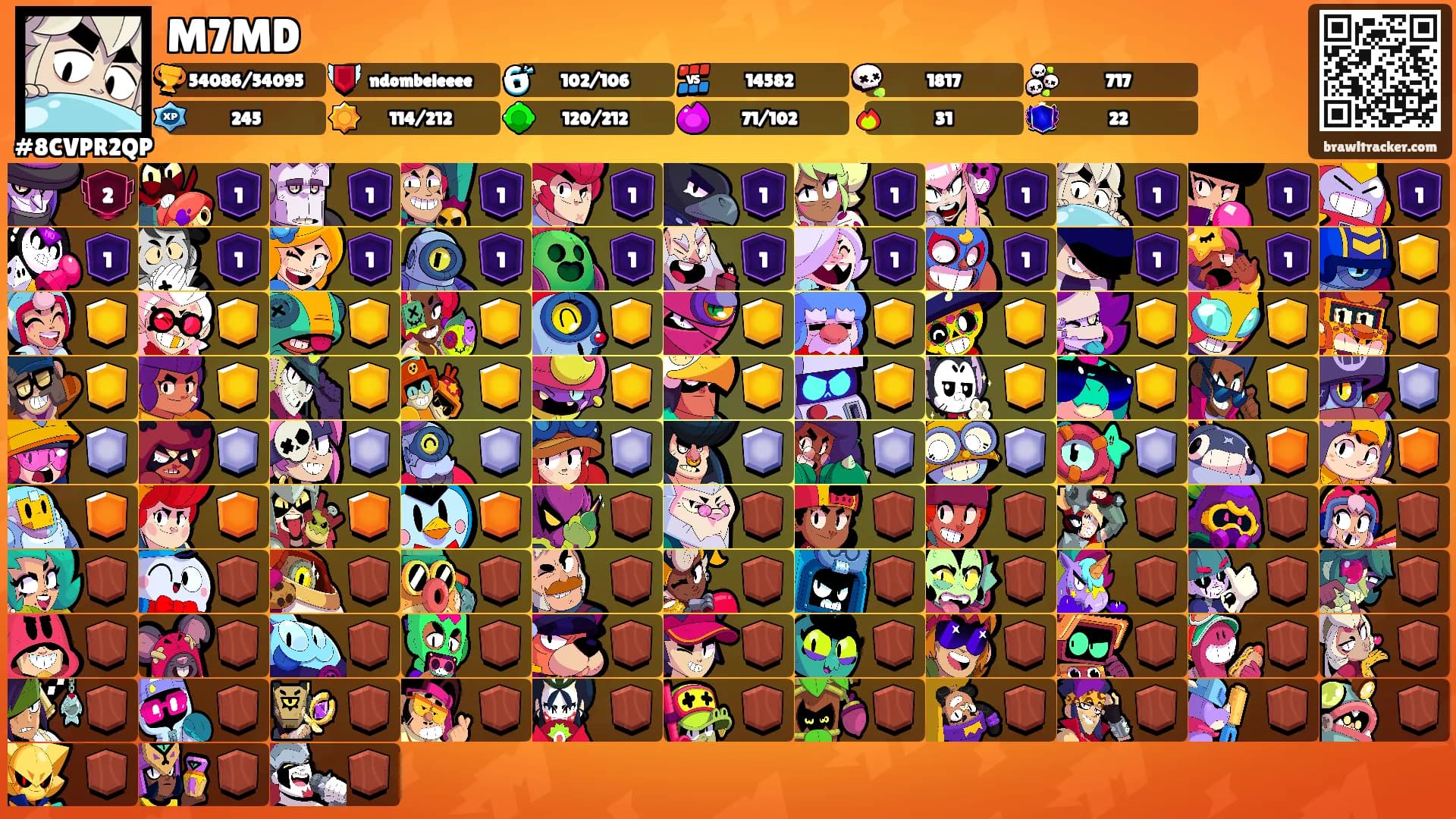 M7MD's Ranks