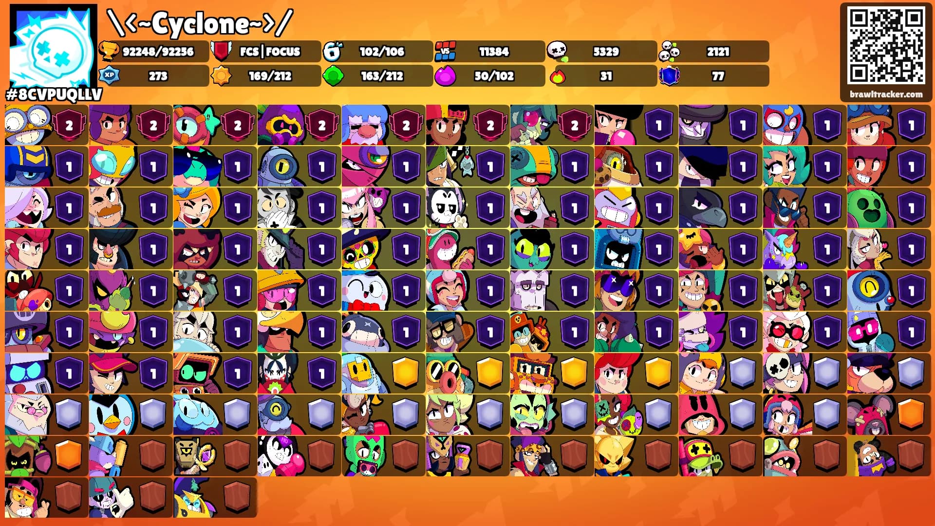 \<~Cyclone~>/'s Ranks