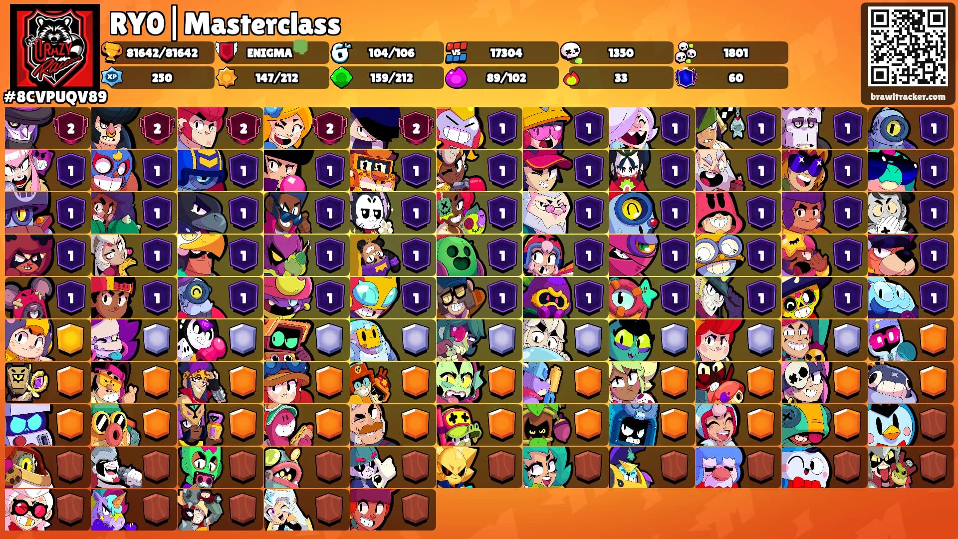 RY0|Masterclass's Ranks