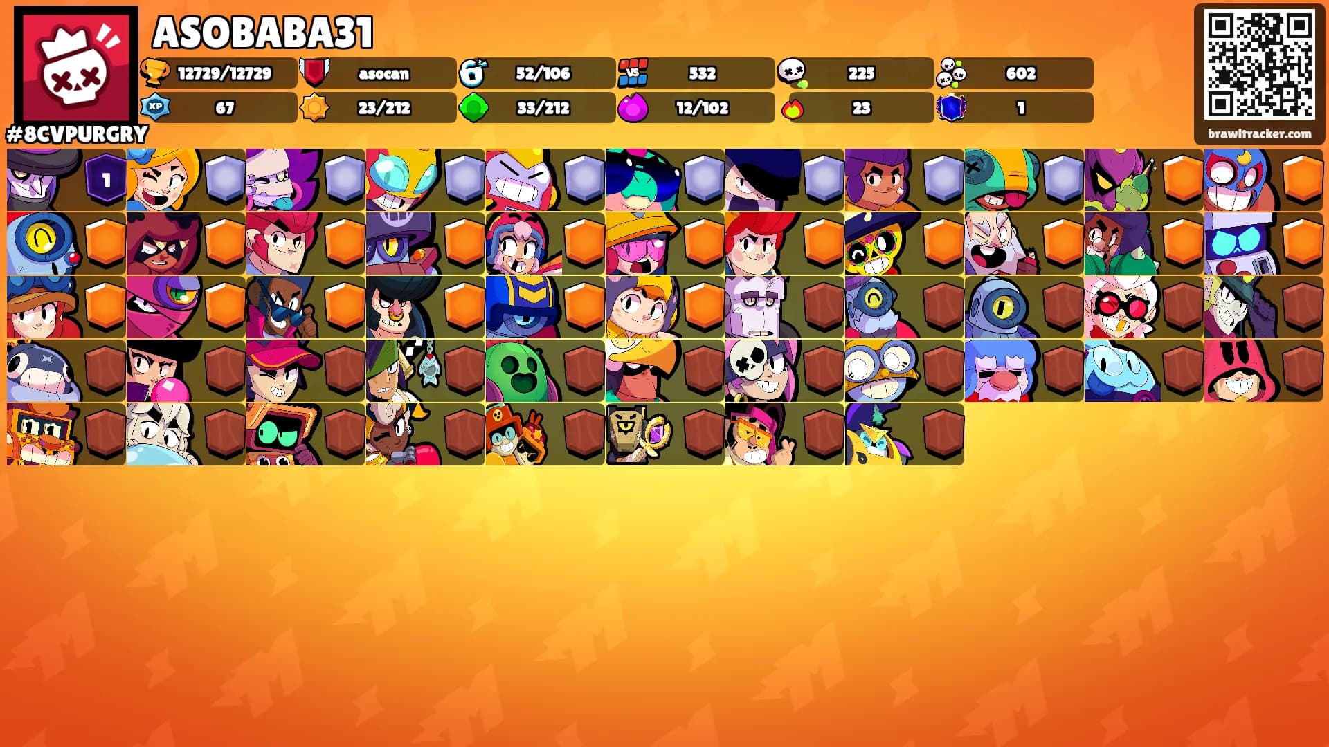 ASOBABA31's Ranks