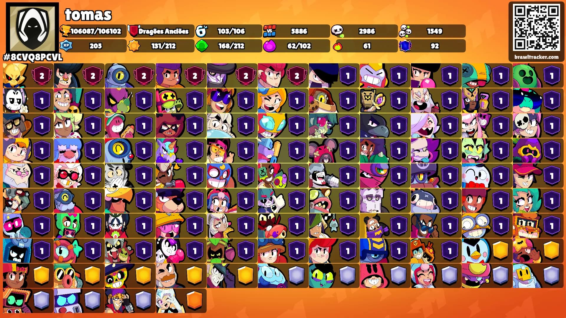 tomas's Ranks