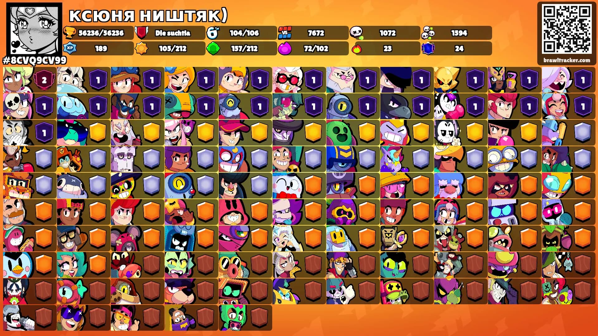 ксюня ништяк)'s Ranks