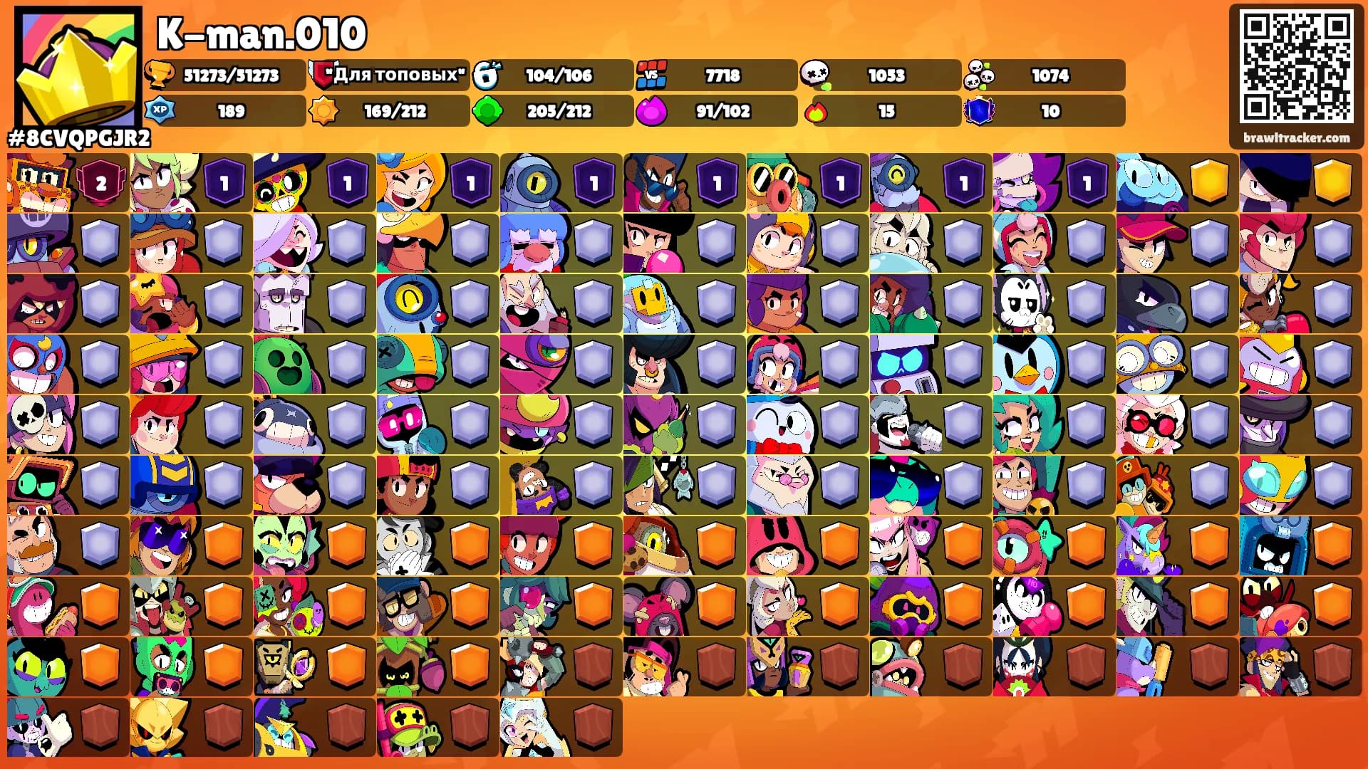 K-man.010's Ranks