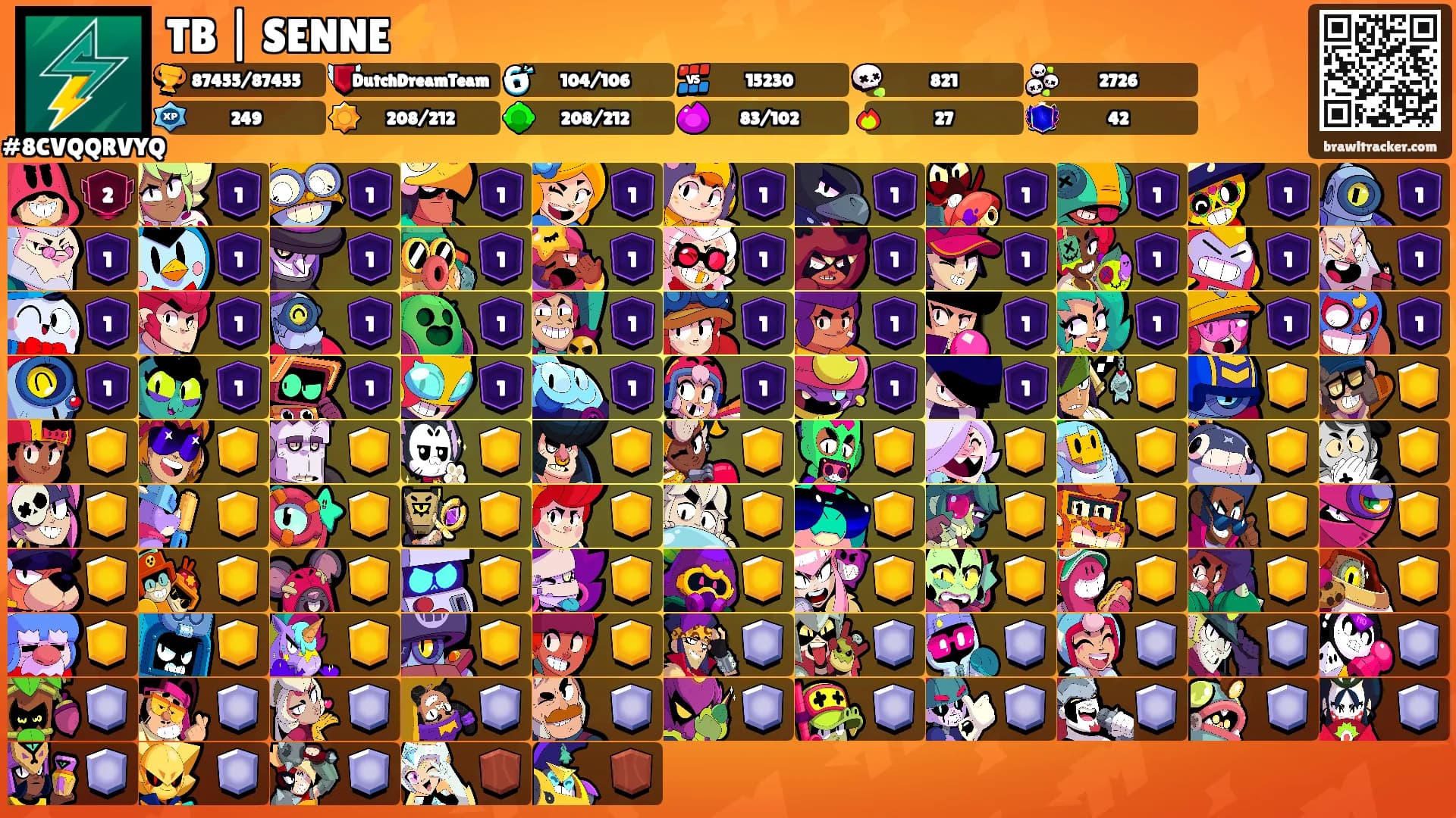 TB | SENNE⚡️'s Ranks