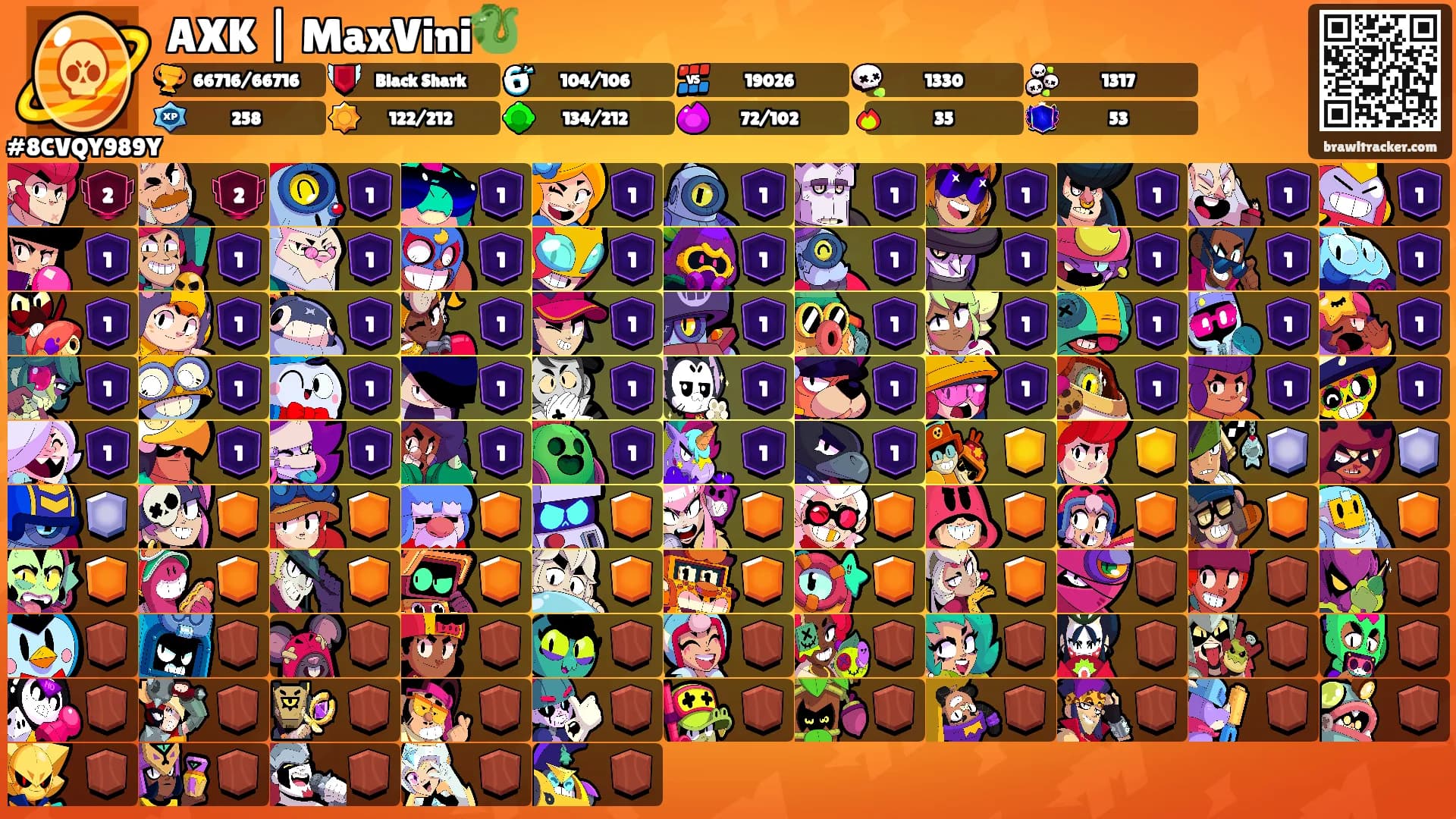 AXK | MaxVini🐉's Ranks