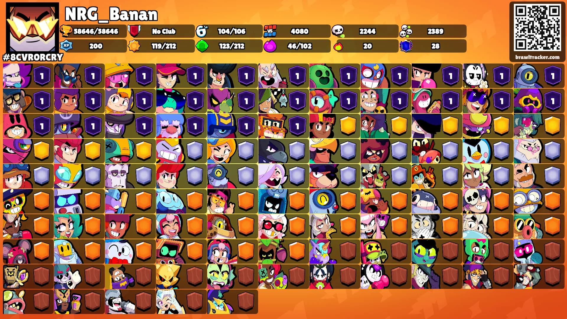 NRG_Banan's Ranks