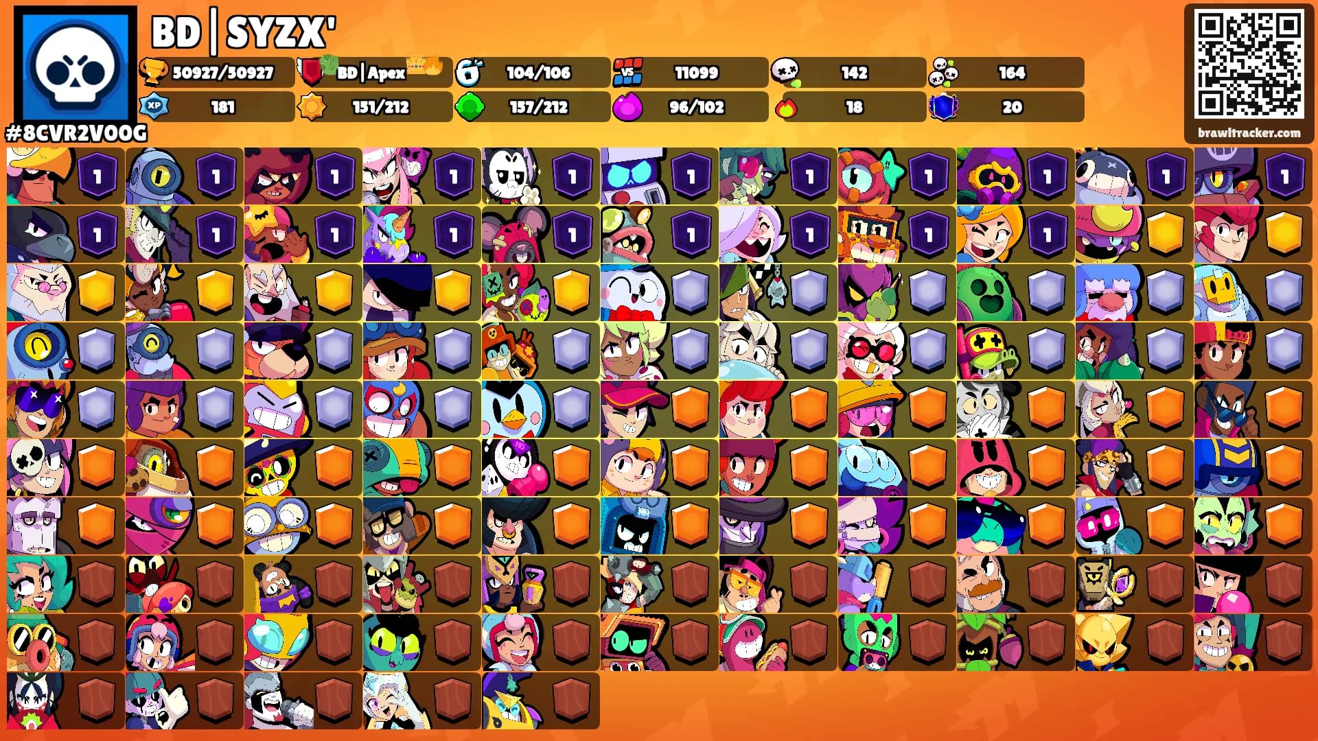 BD|SYZX''s Ranks