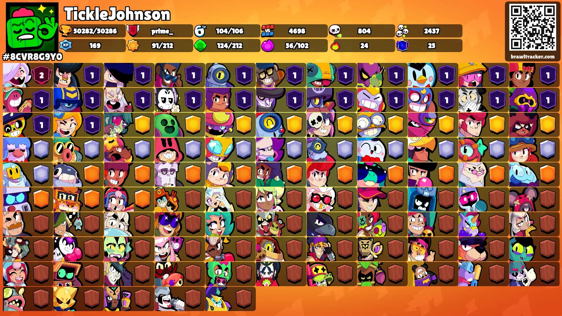 TickleJohnson's Ranks