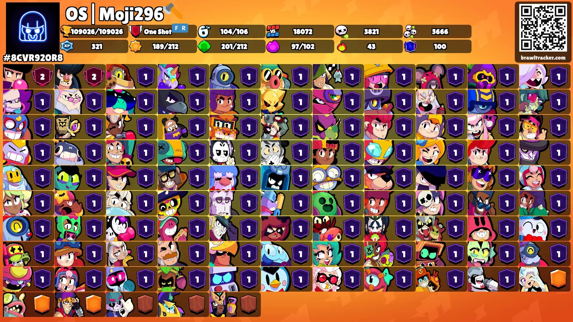 OS|Moji296🪓's Ranks