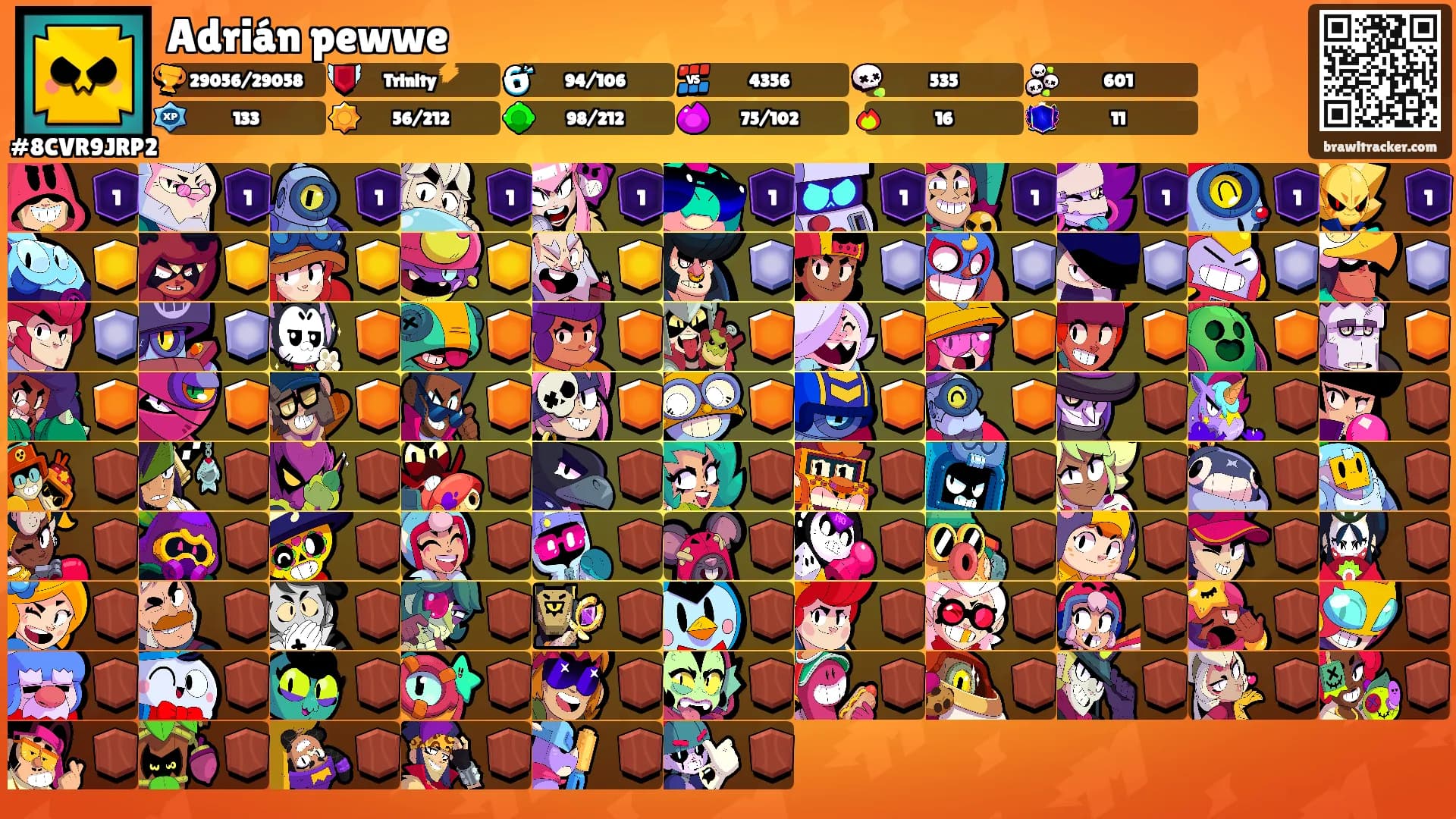 Adrián pewwe's Ranks