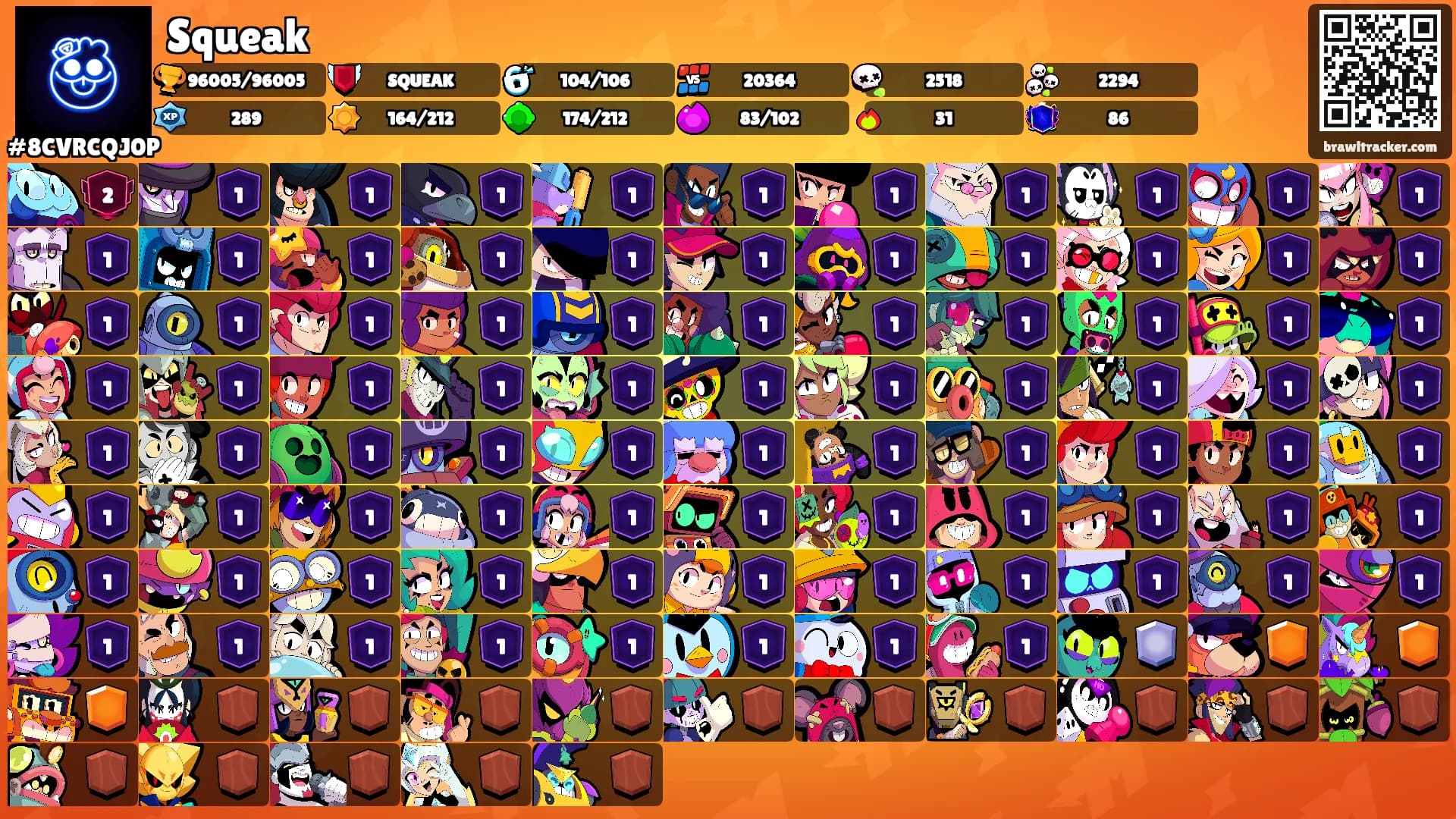 Squeak's Ranks