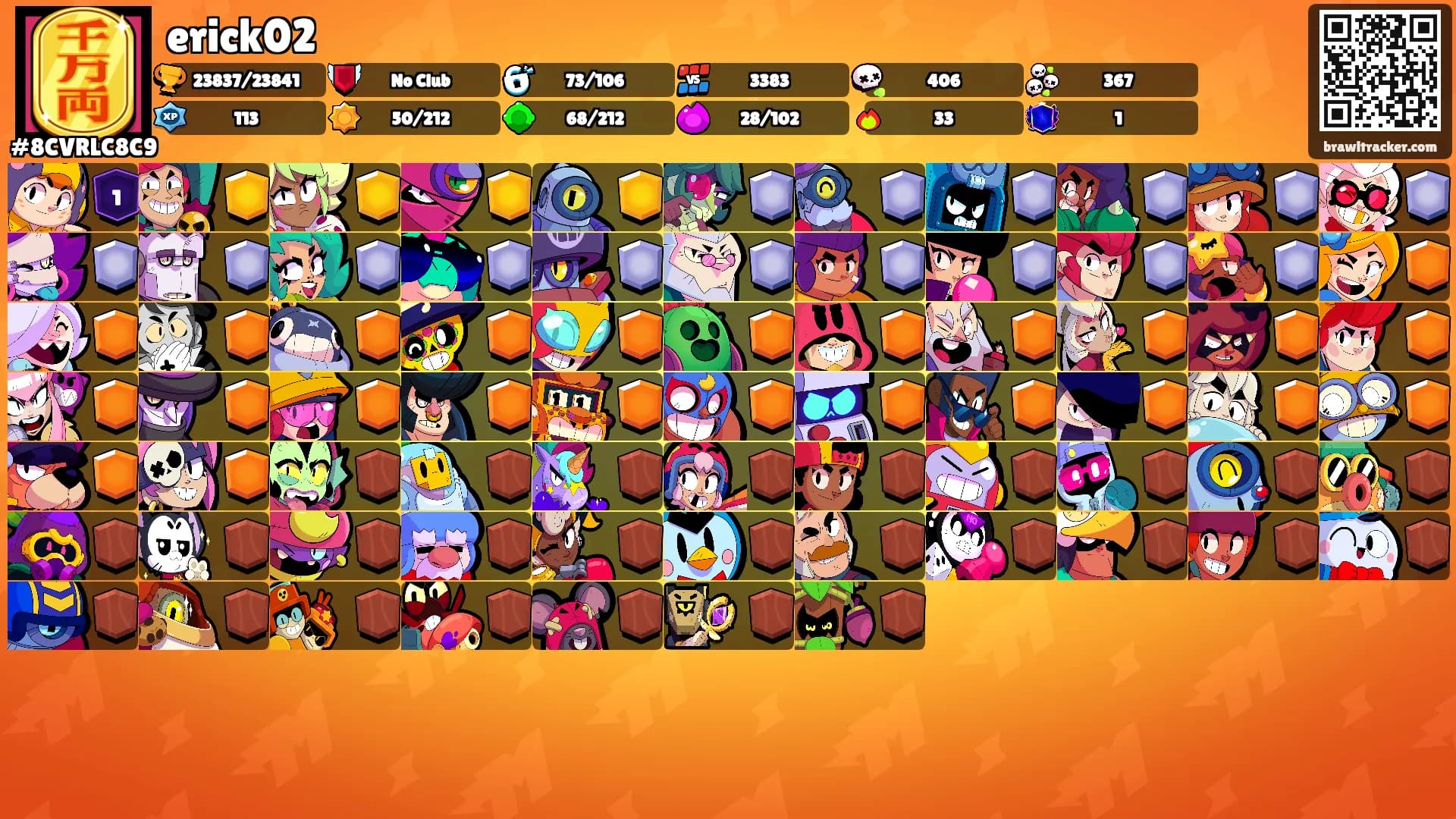 erick02's Ranks