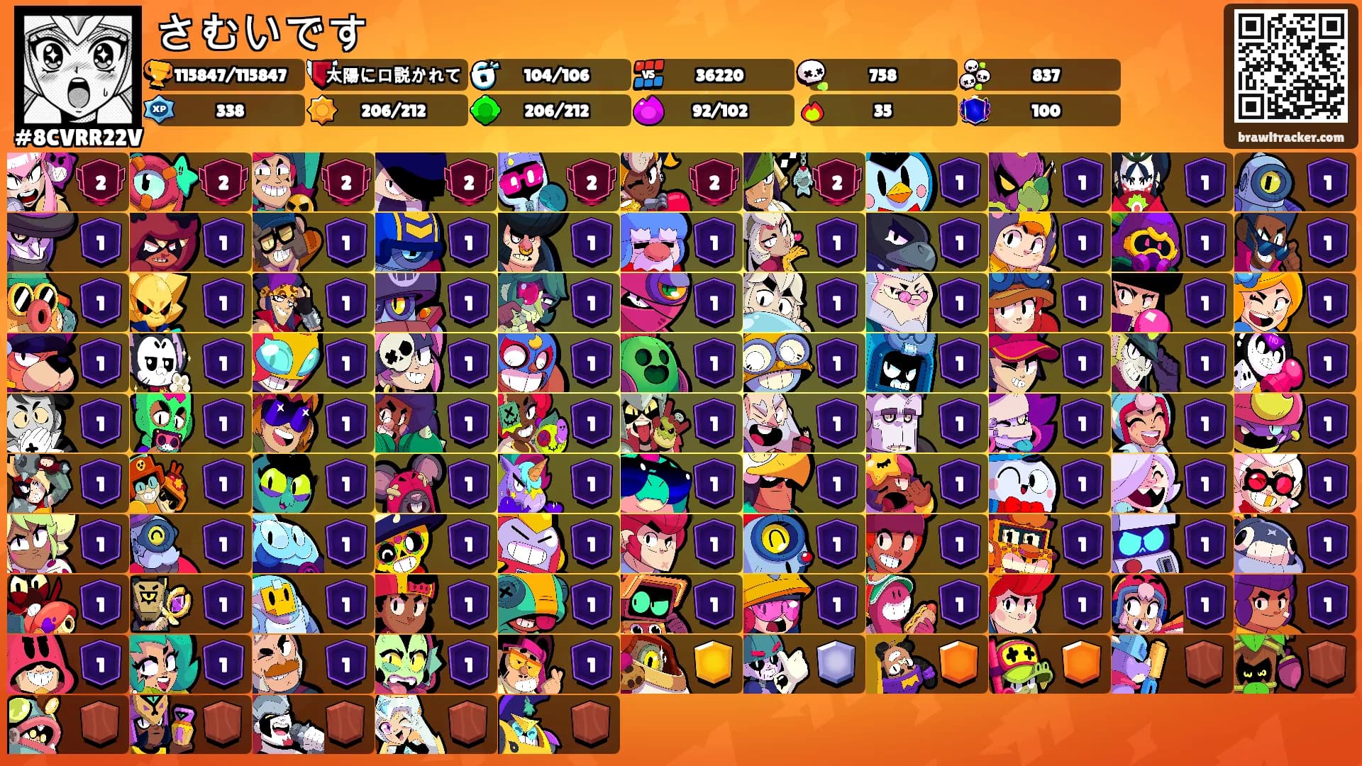 さむいです's Ranks