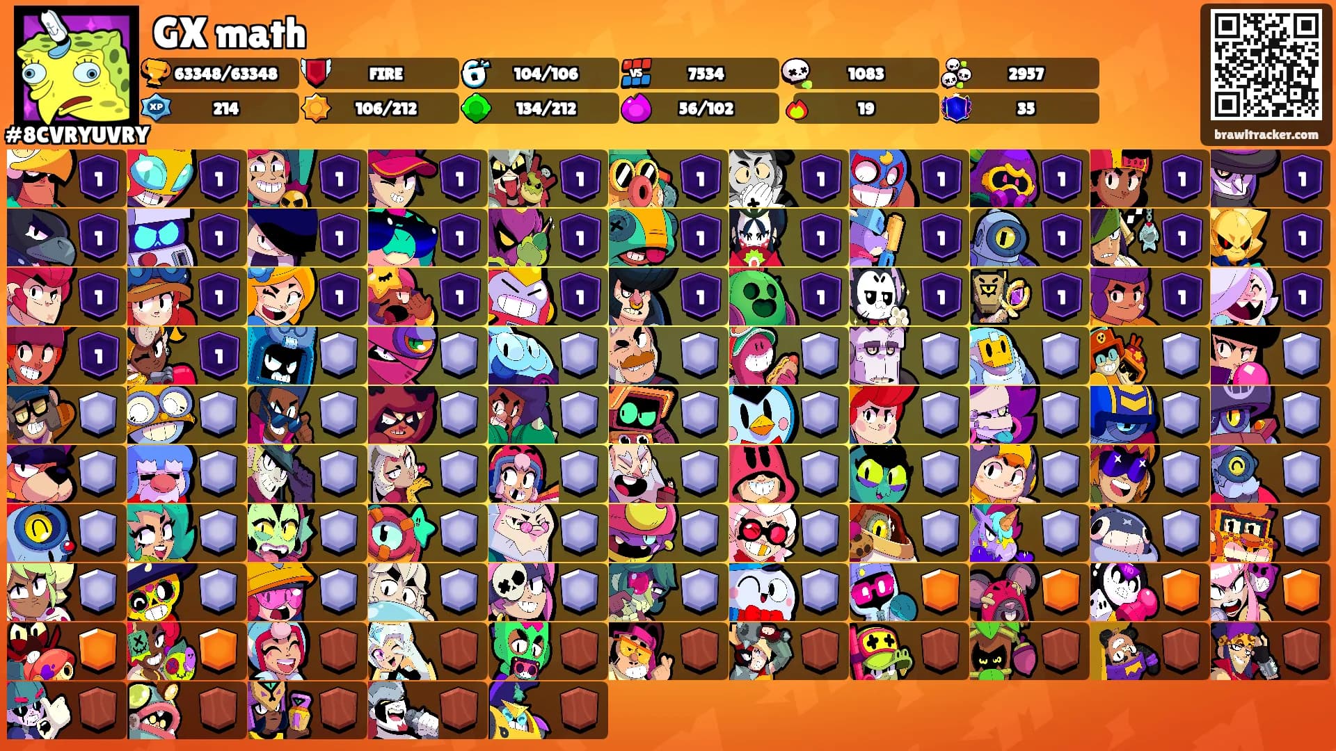 GX math's Ranks