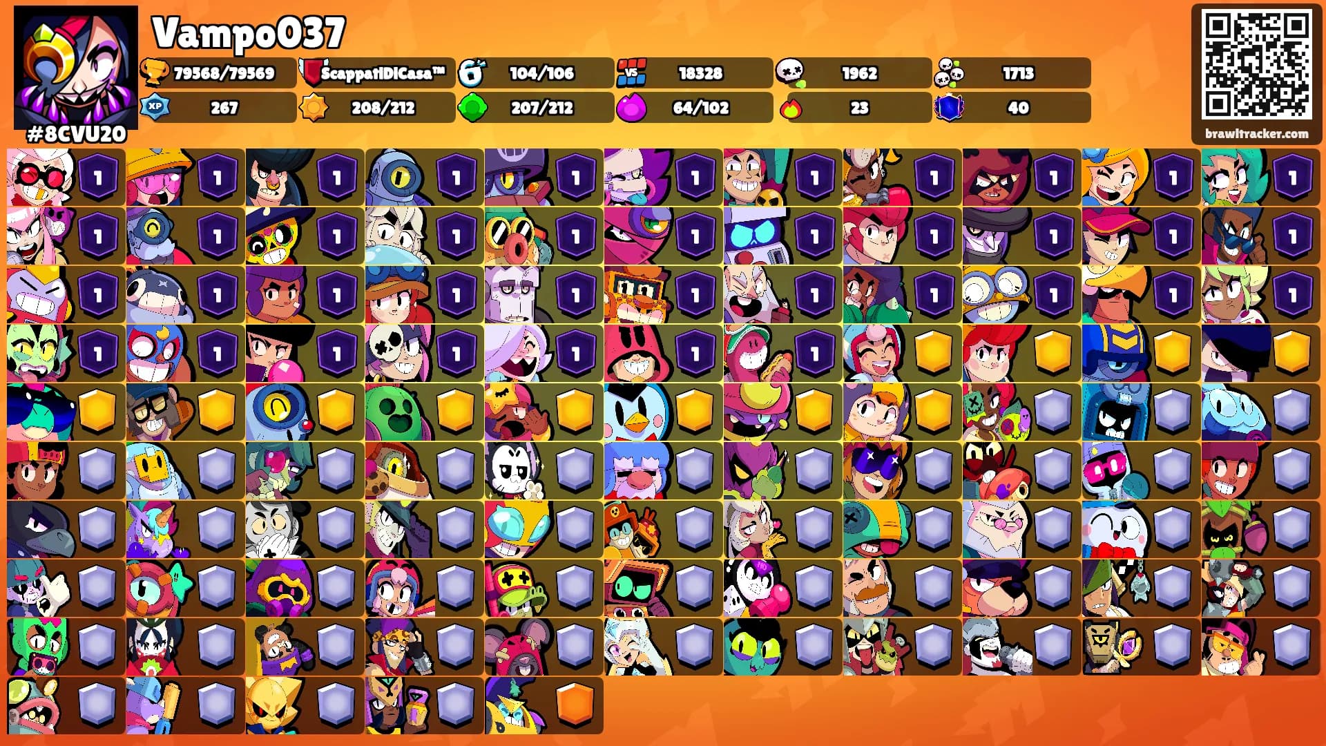 Vampo037's Ranks