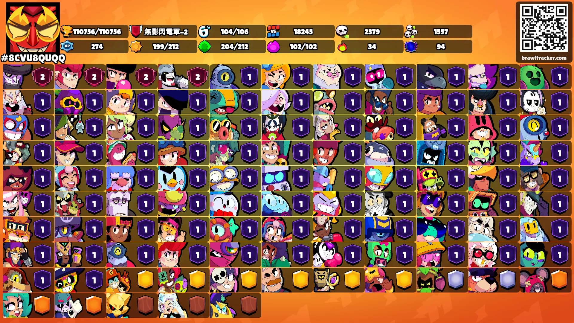 ⠀⠀⠀'s Ranks