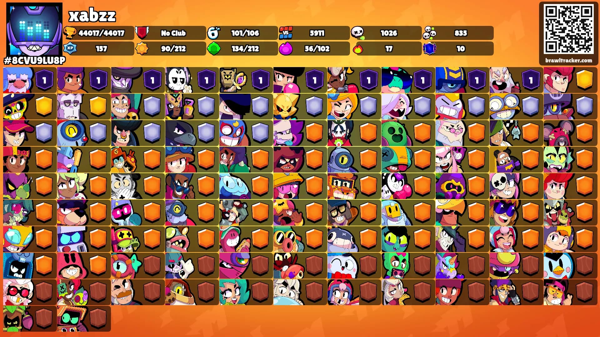 xabzz's Ranks