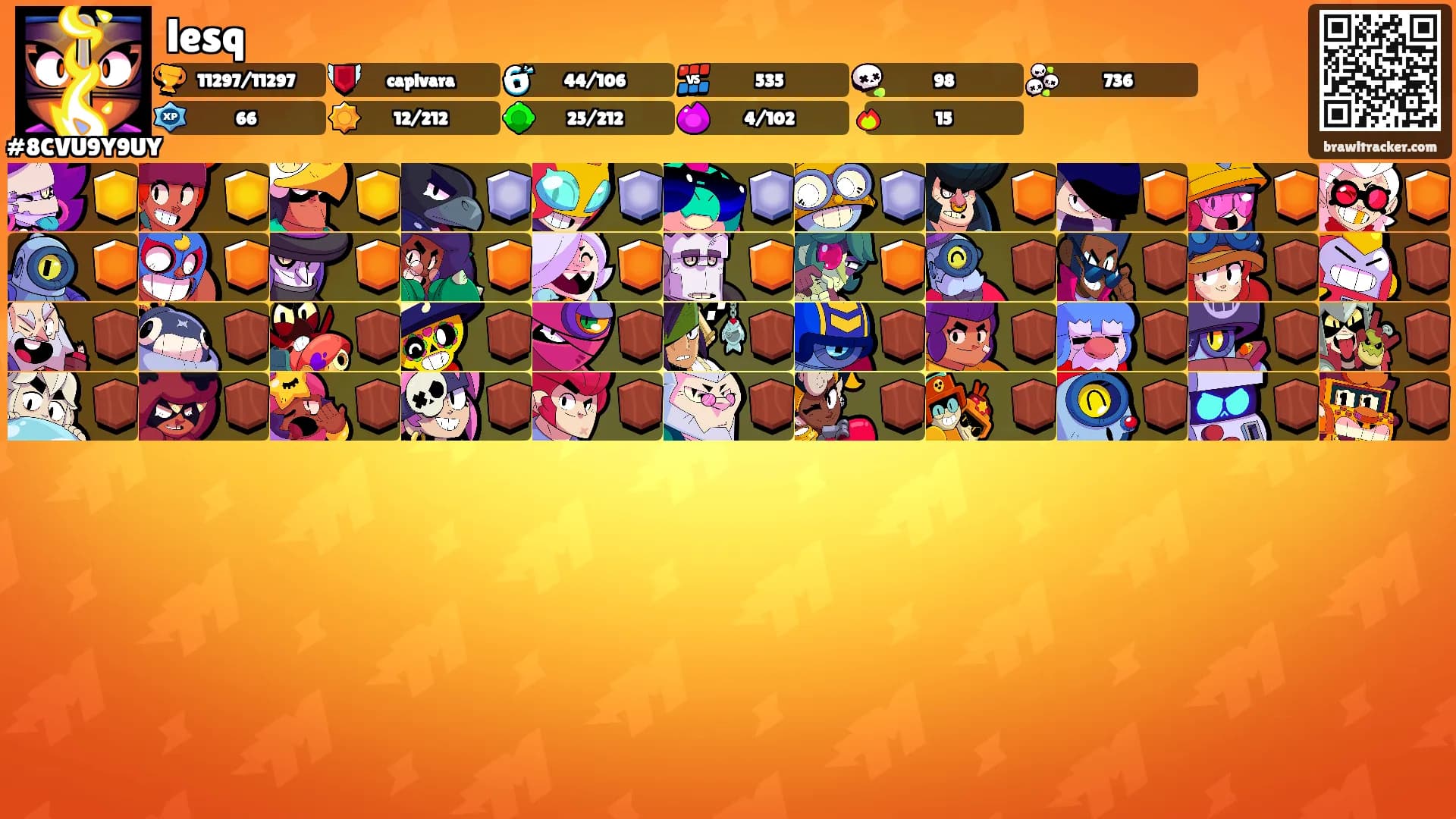 lesq's Ranks