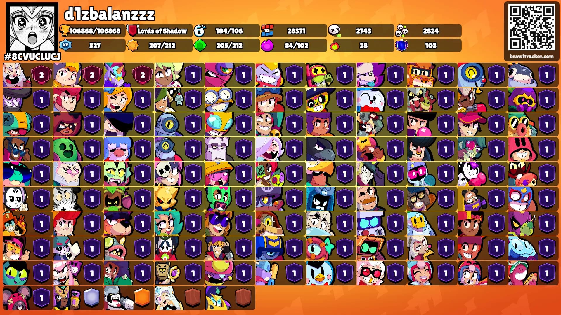 d1zbalanzzz's Ranks