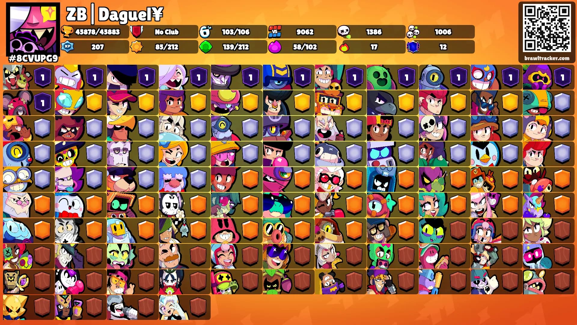 ZB|Daguel¥'s Ranks