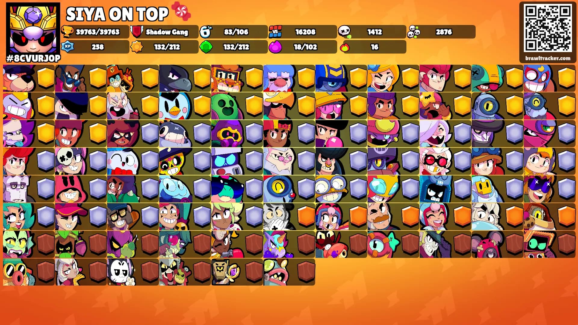 SIYA ON TOP 🍬's Ranks