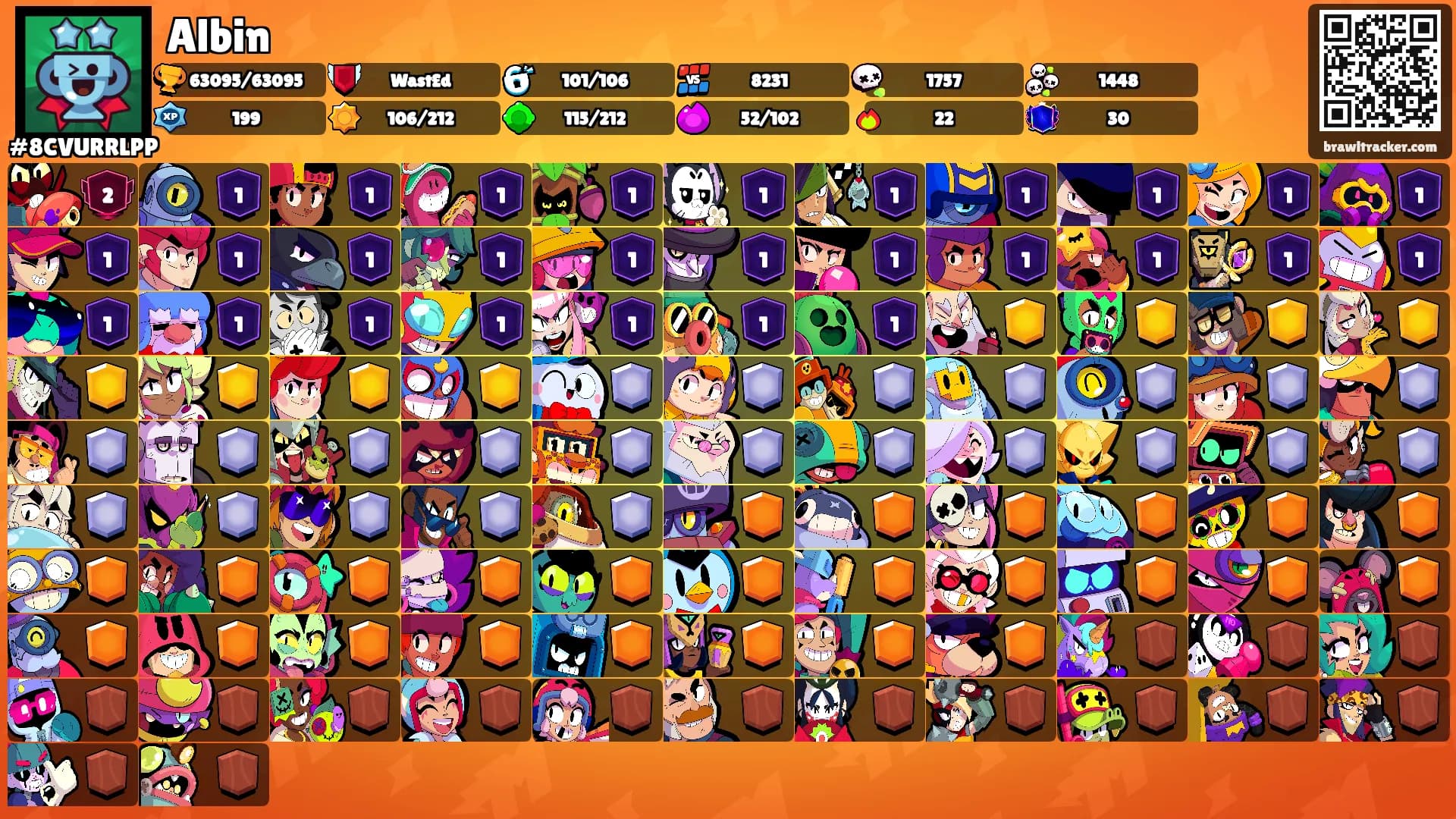 Albin's Ranks