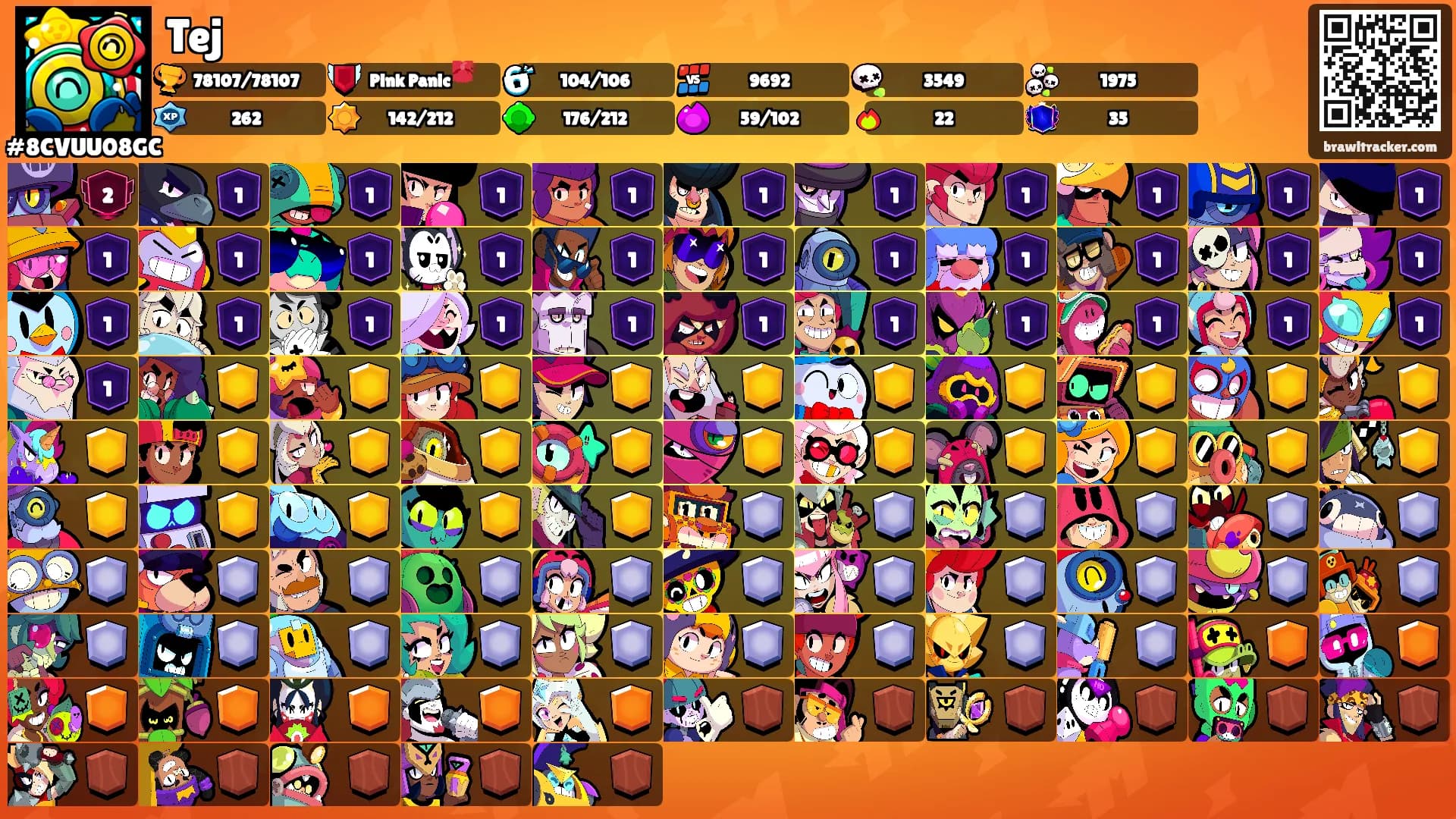 Tej's Ranks