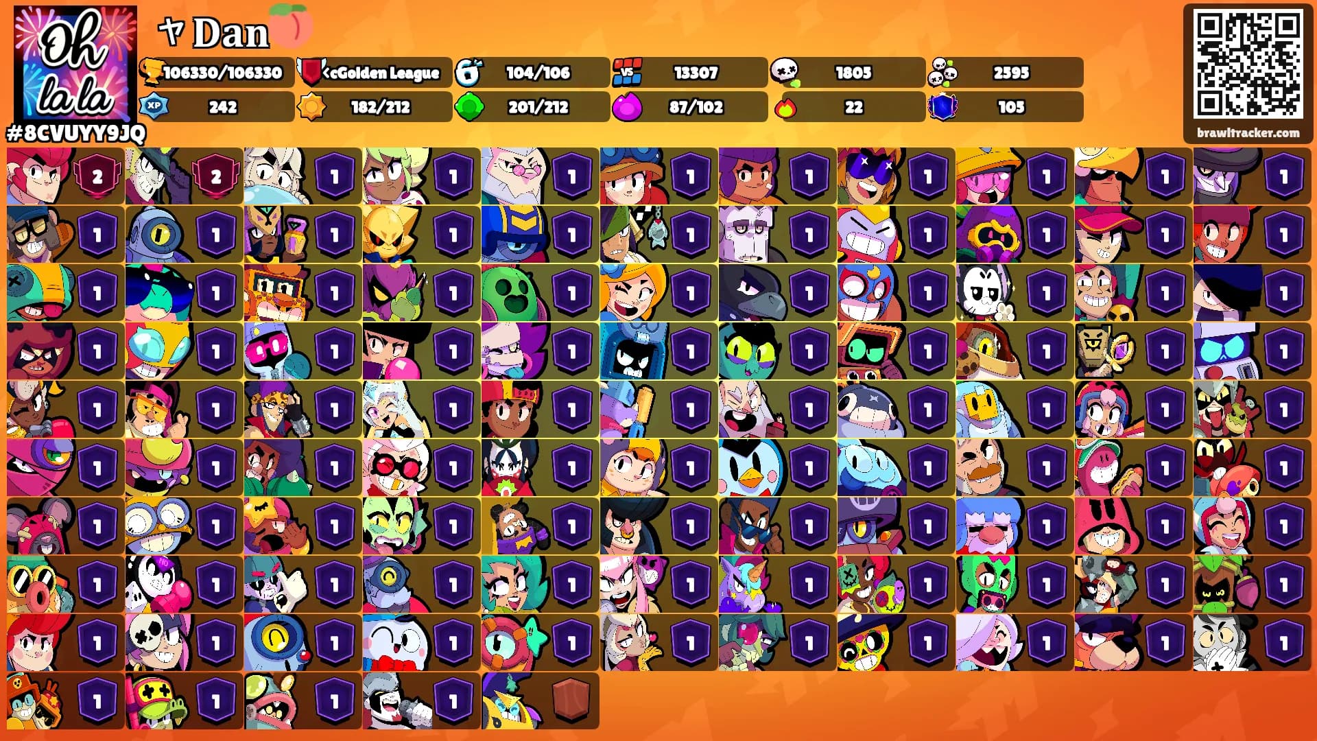 ャ𝐃𝐚𝐧🍑's Ranks
