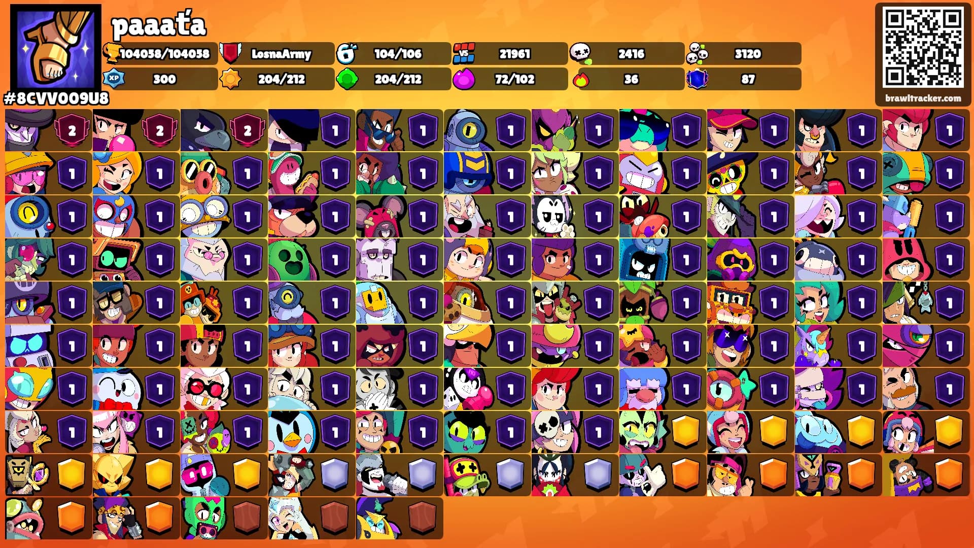 paaaťa's Ranks