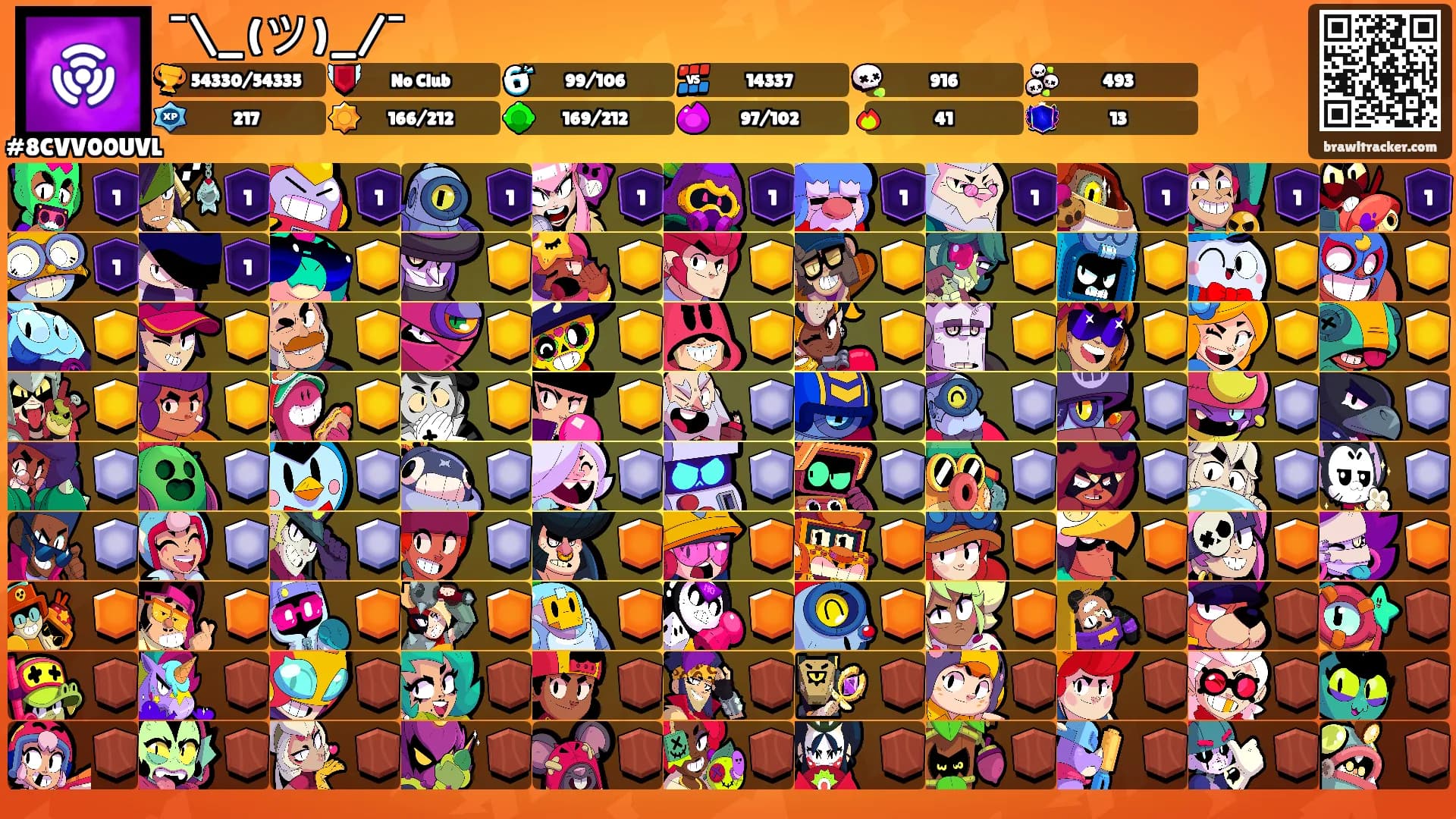 ¯\_(ツ)_/¯'s Ranks