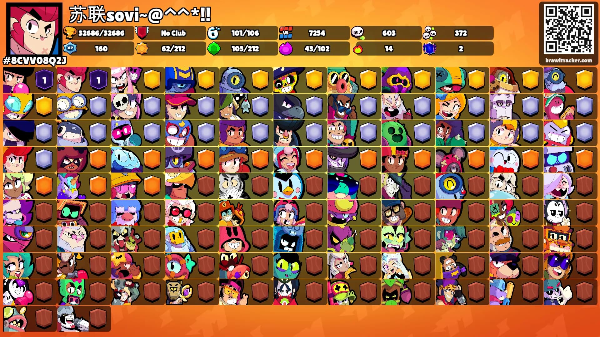 苏联sovi~@^^*!!'s Ranks