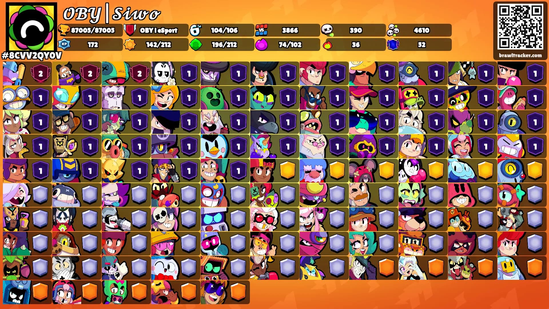 𝓞𝓑𝓨|𝓢𝓲𝔀𝓸's Ranks