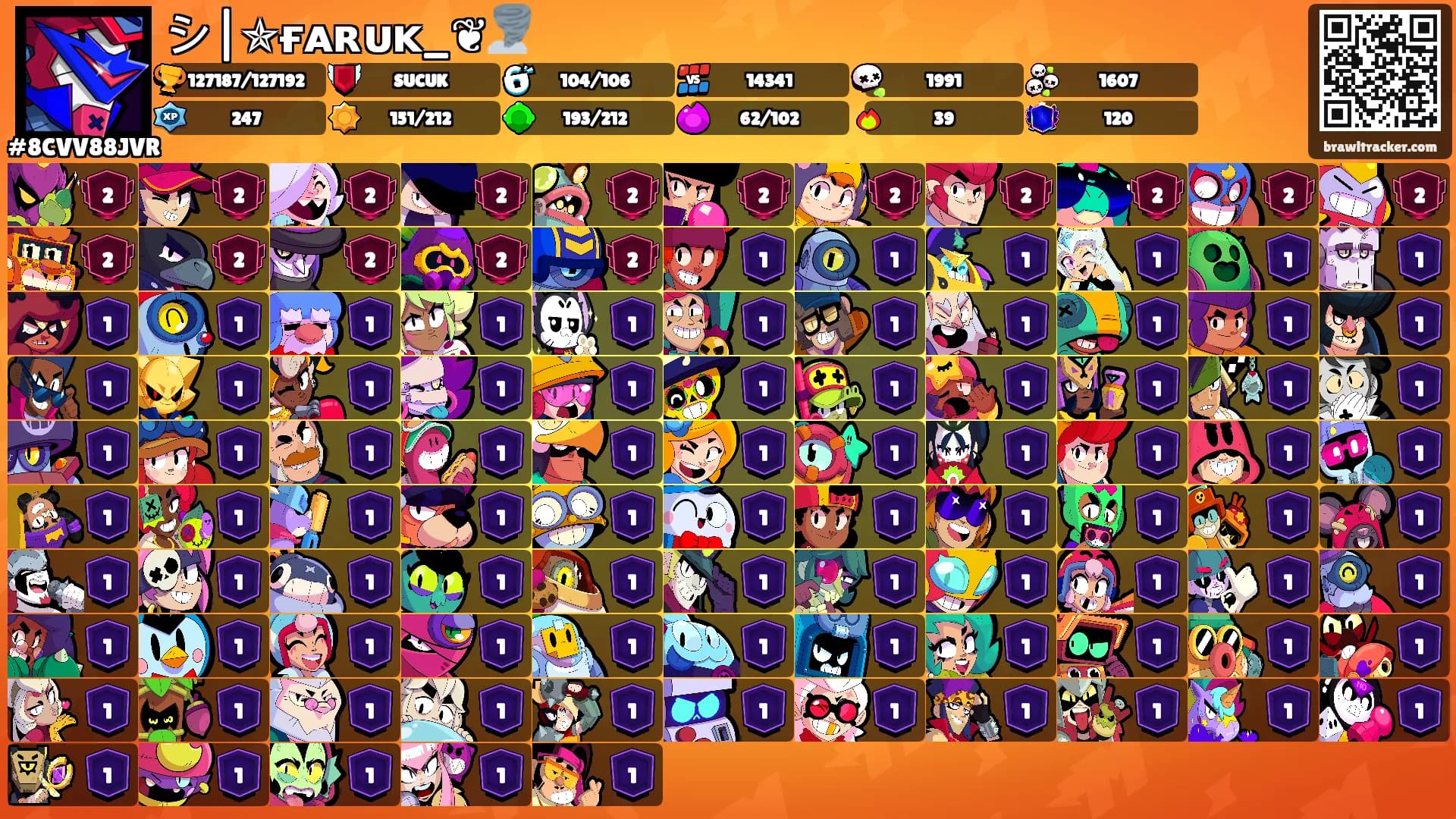 シ︎|✯ғᴀʀᴜᴋ_❦︎🌪️'s Ranks