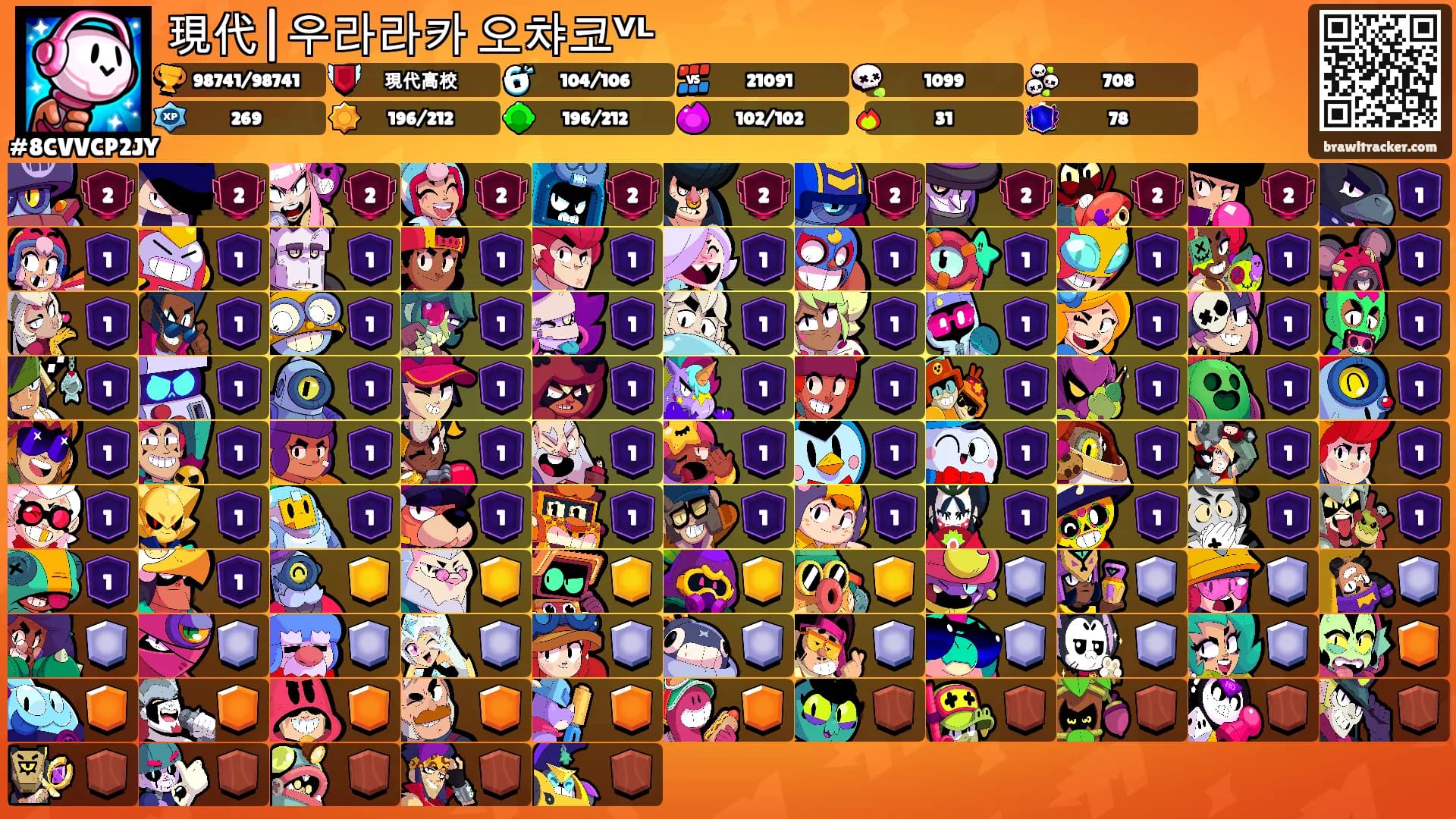 現代|우라라카 오챠코ⱽᴸ's Ranks