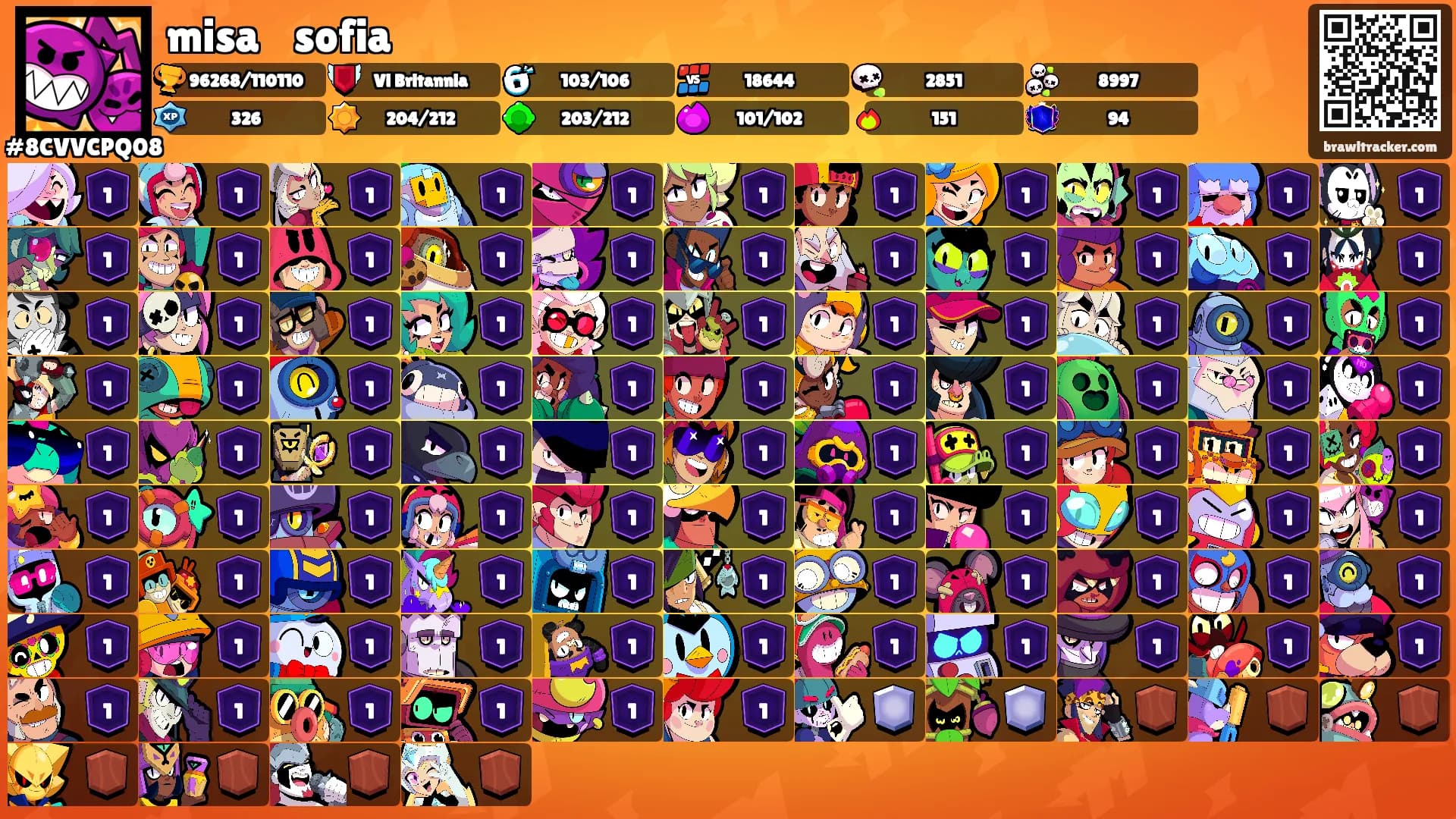 misa ᥫ᭡ sofia's Ranks