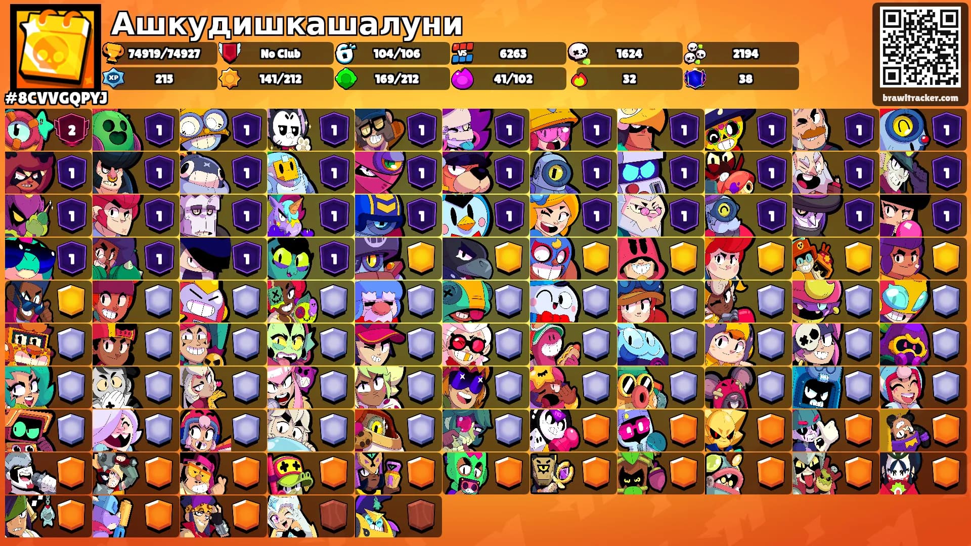 Ашкудишкашалуни's Ranks