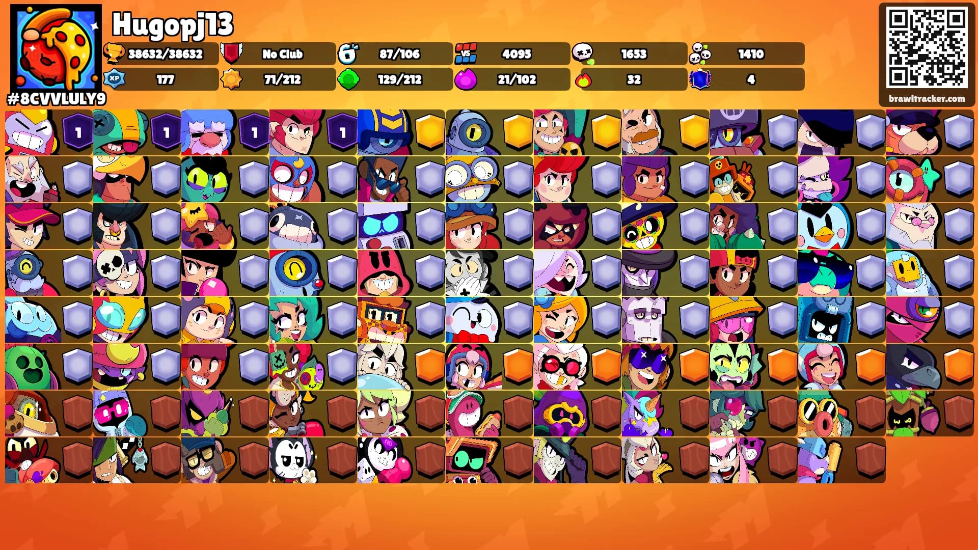 Hugopj13's Ranks