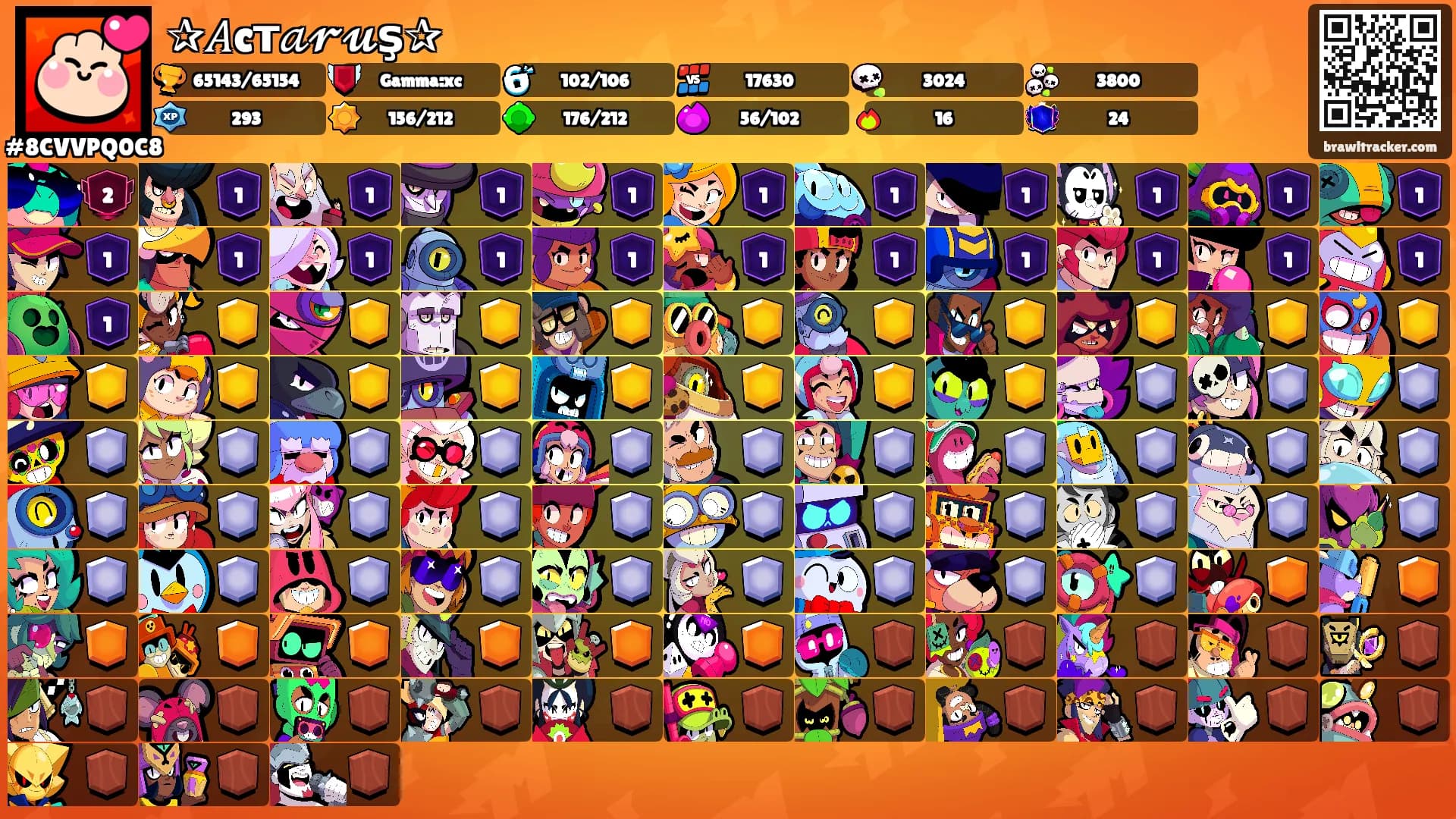 ✰𝐴cт𝒶𝓻𝓾ş✰'s Ranks