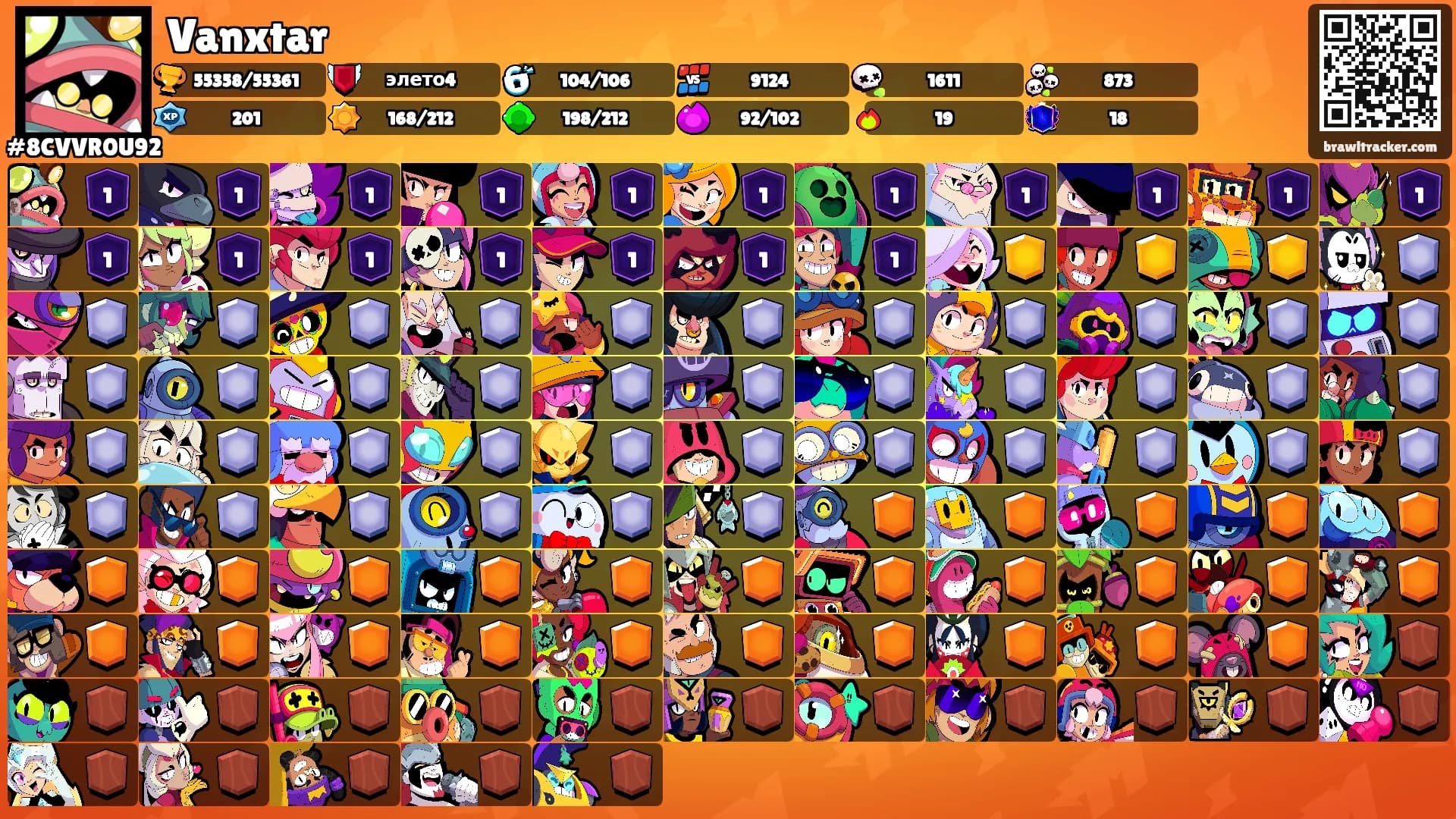 Vanxtar's Ranks