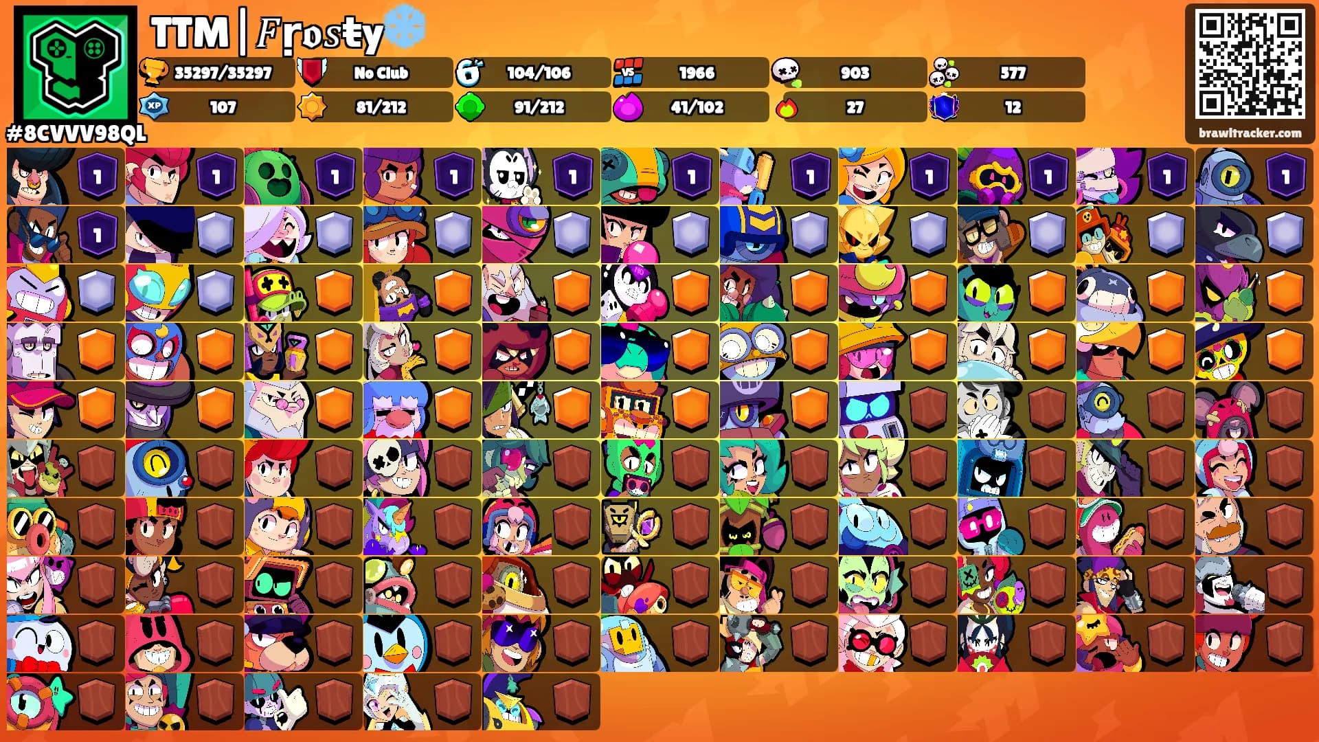 TTM|𝐹ṛ𝖔𝑠ŧy❄️'s Ranks