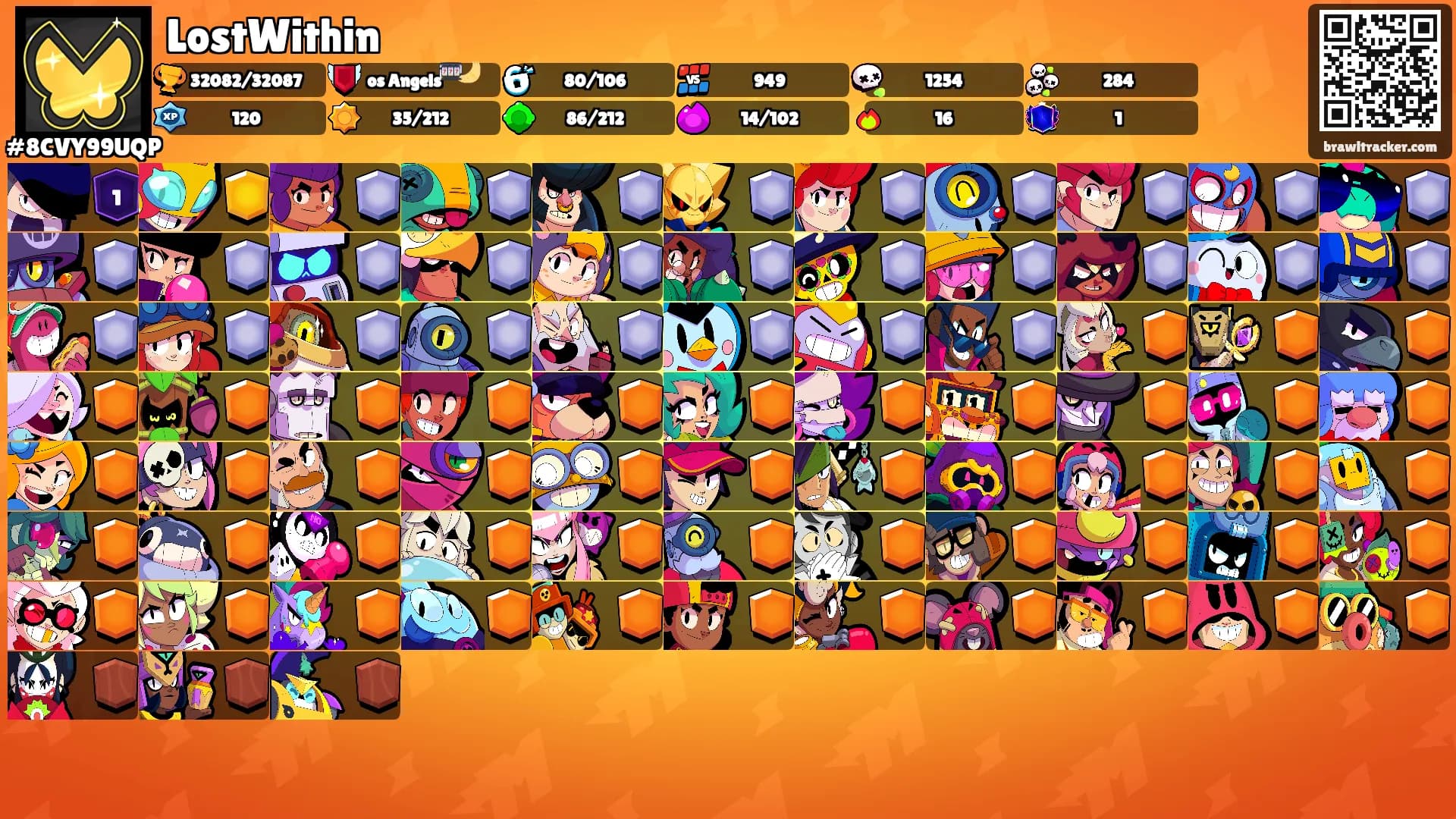 LostWithin's Ranks