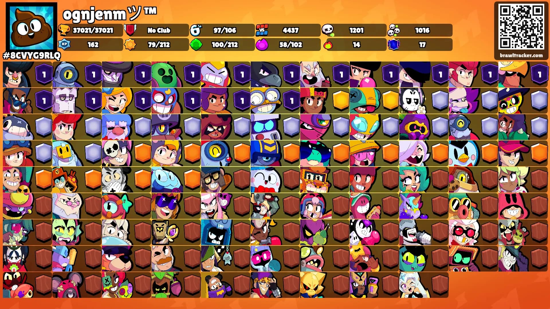 ognjenmツ™'s Ranks