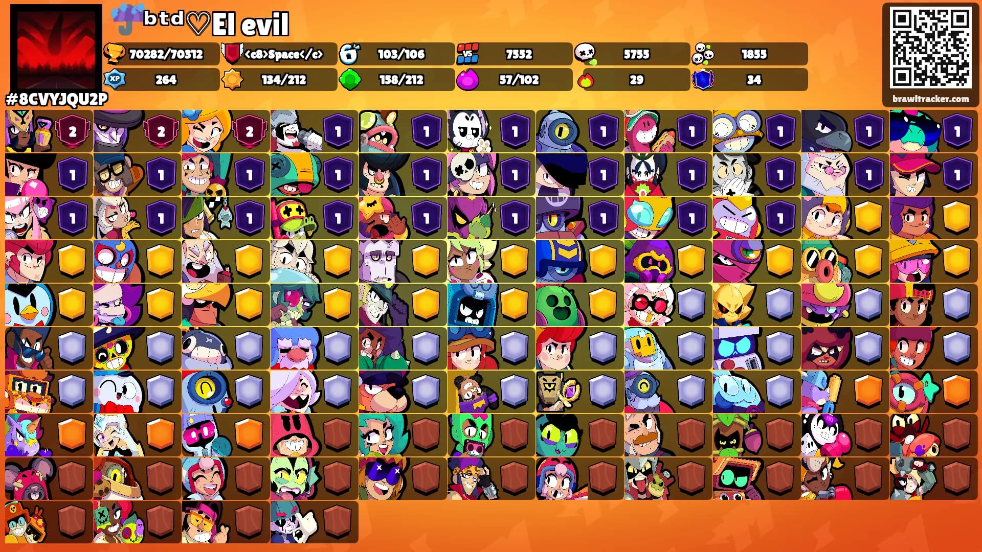 ☔️ᵇᵗᵈ♡El evil's Ranks