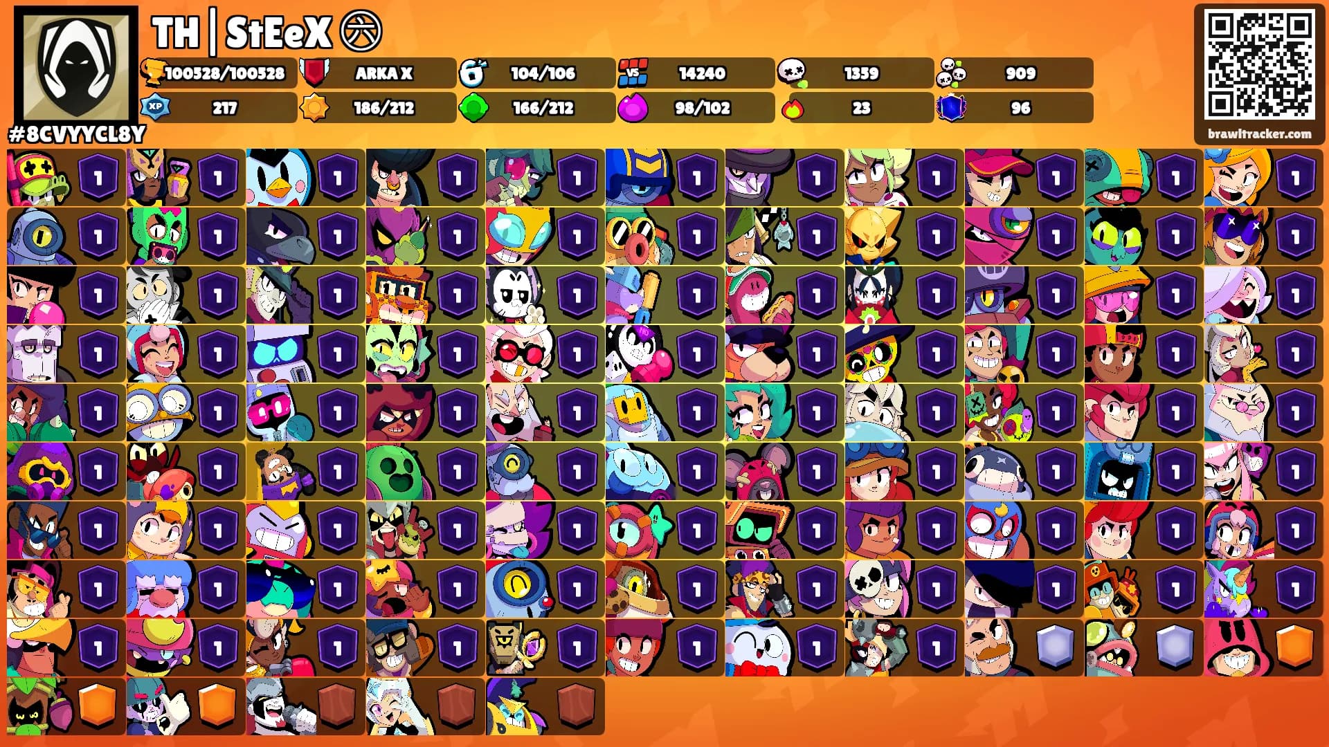 TH|StEeX ㊅'s Ranks