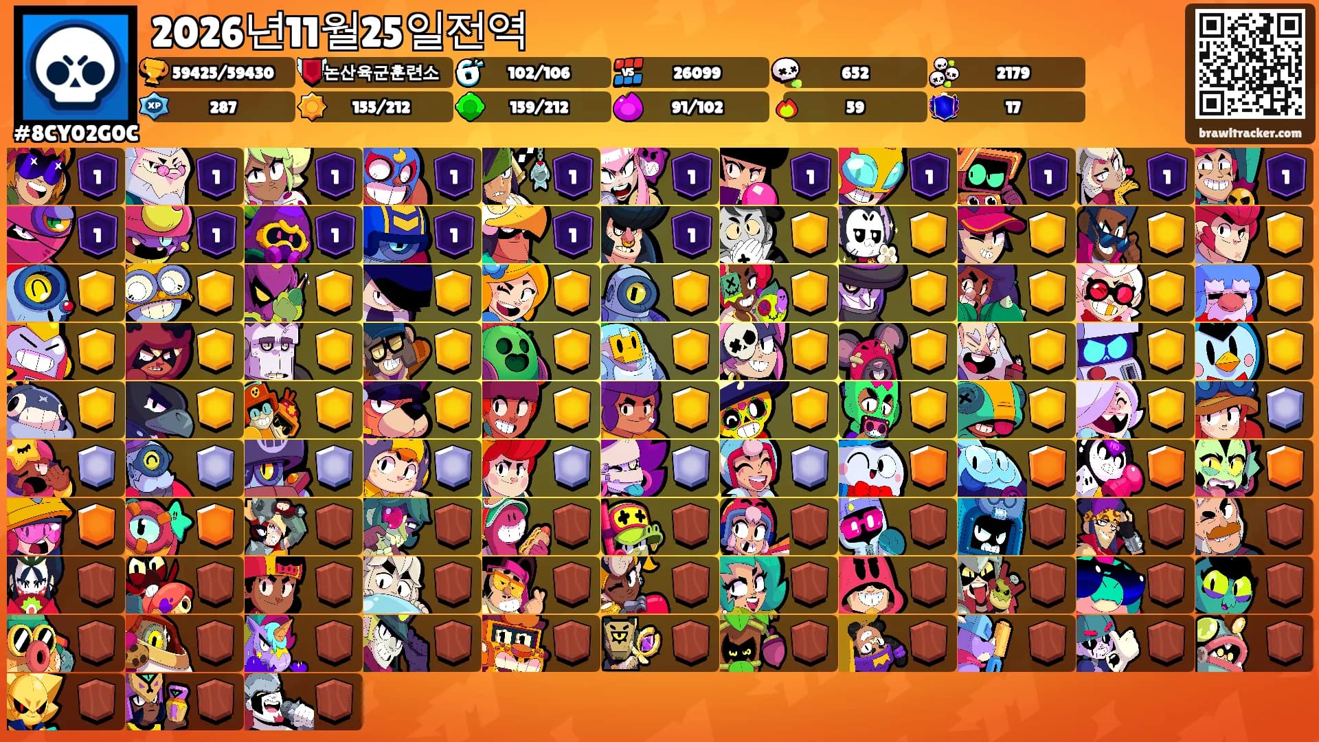 2026년11월25일전역's Ranks