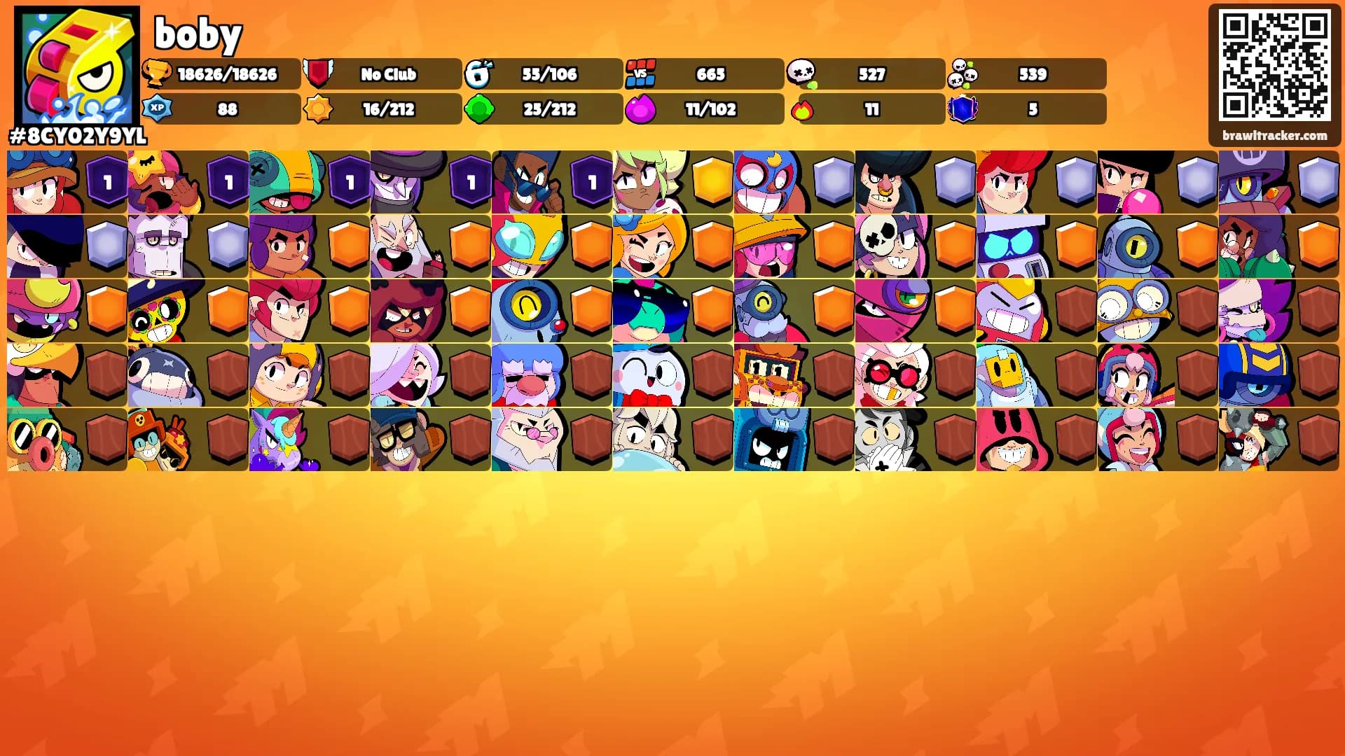 boby's Ranks
