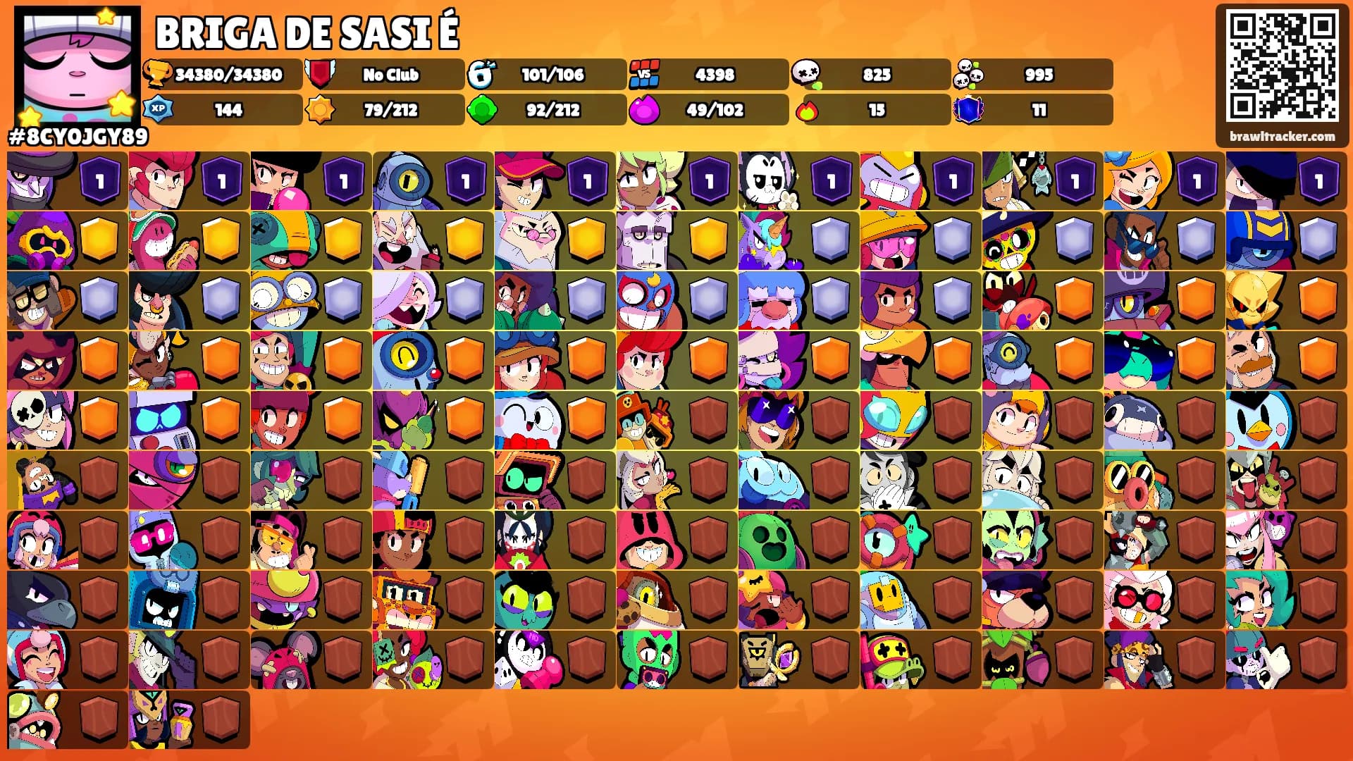 BRIGA DE SASI É's Ranks
