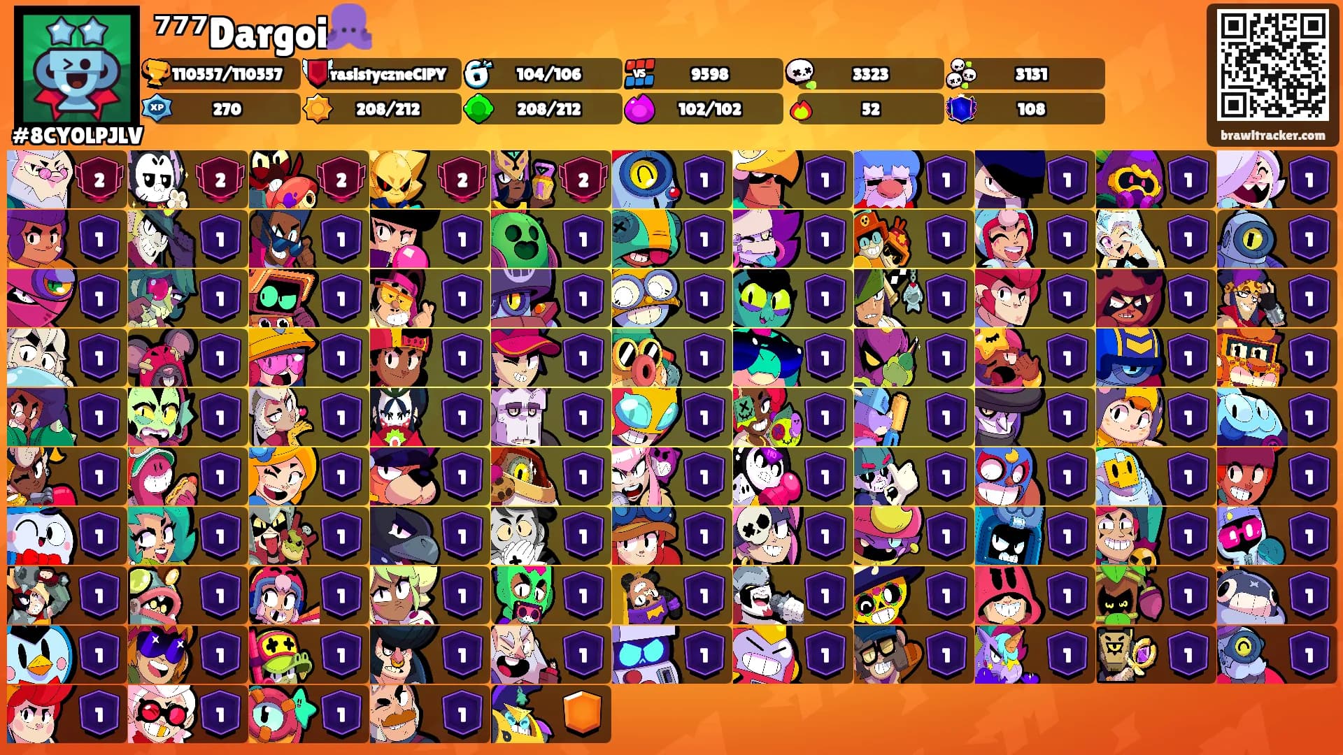 ⁷⁷⁷Dargoi🐙's Ranks